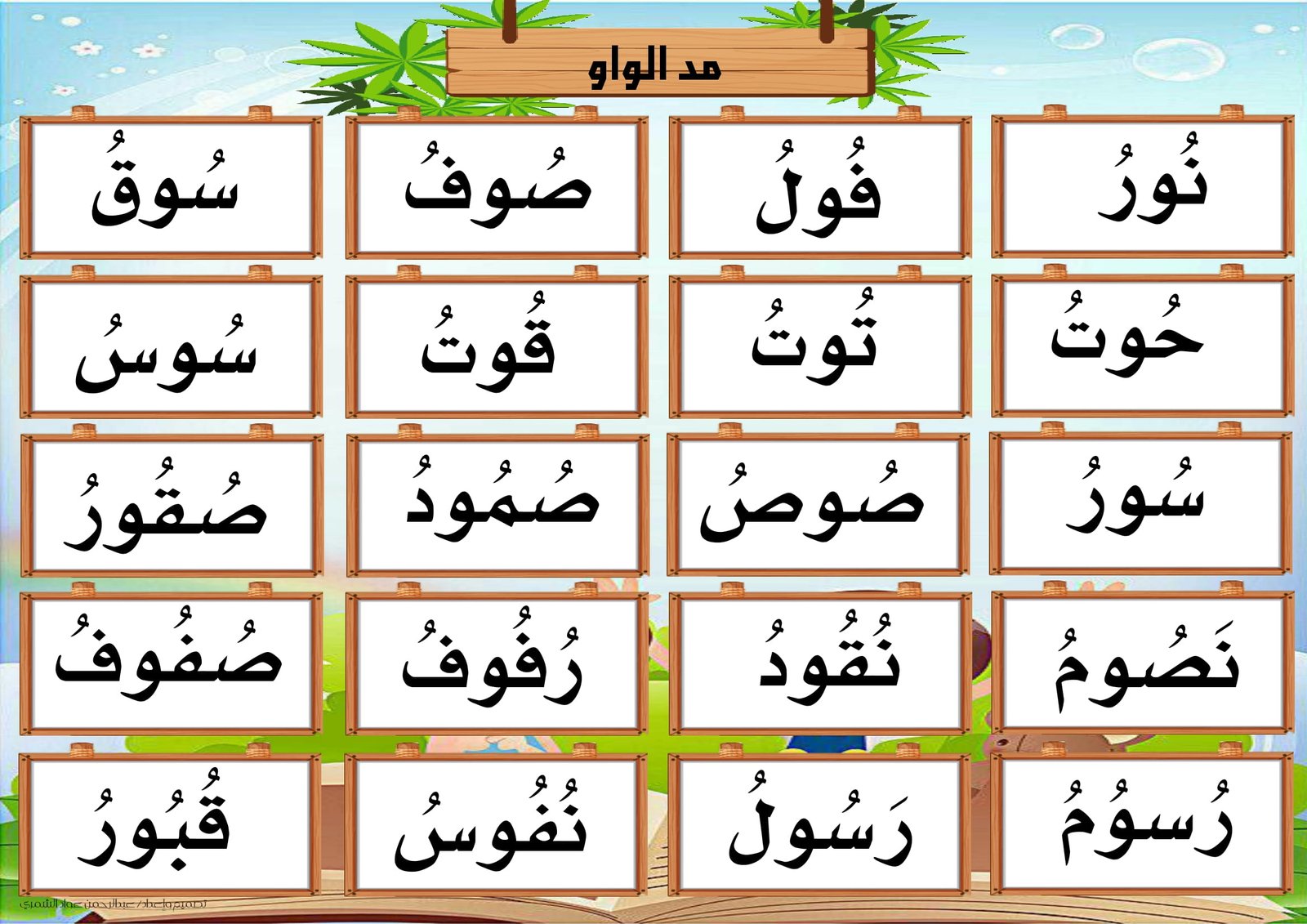 نشاط قرائي: أوراق لتنمية المهارات القرائية والكتابية pdf نشاط قرائي: أوراق لتنمية المهارات القرائية والكتابية pdf