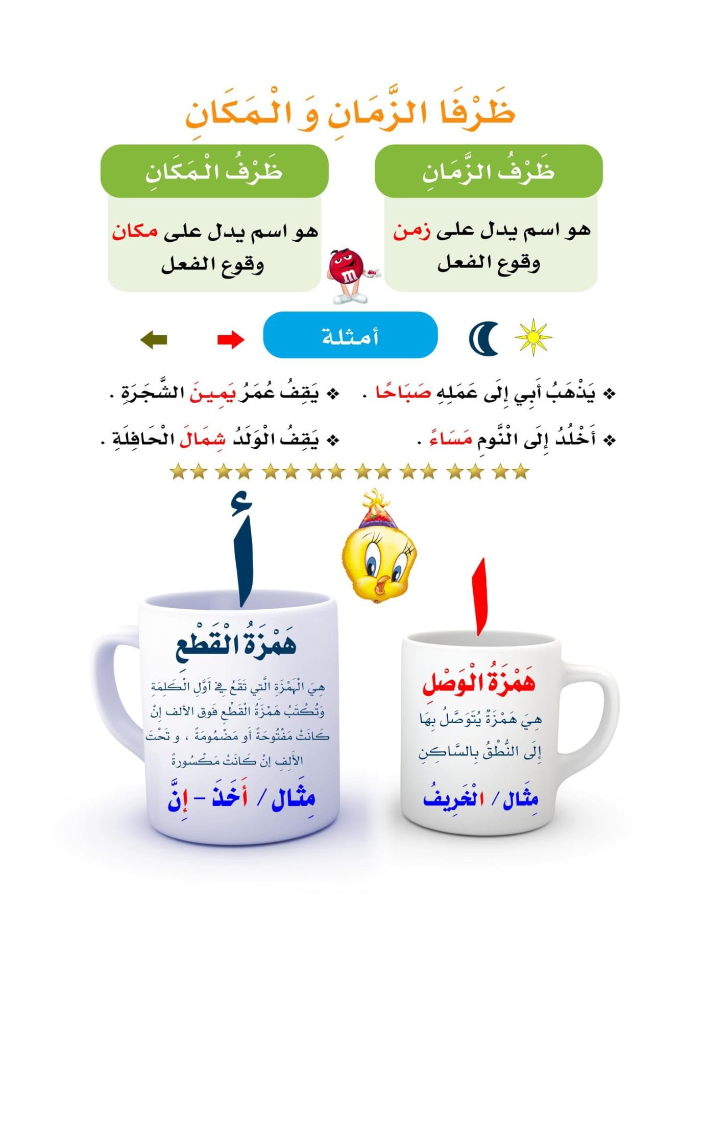 تأسيس أللغة العربية: مذكرة المهارات للصفوف الأولى pdf تأسيس أللغة العربية: مذكرة المهارات للصفوف الأولى pdf