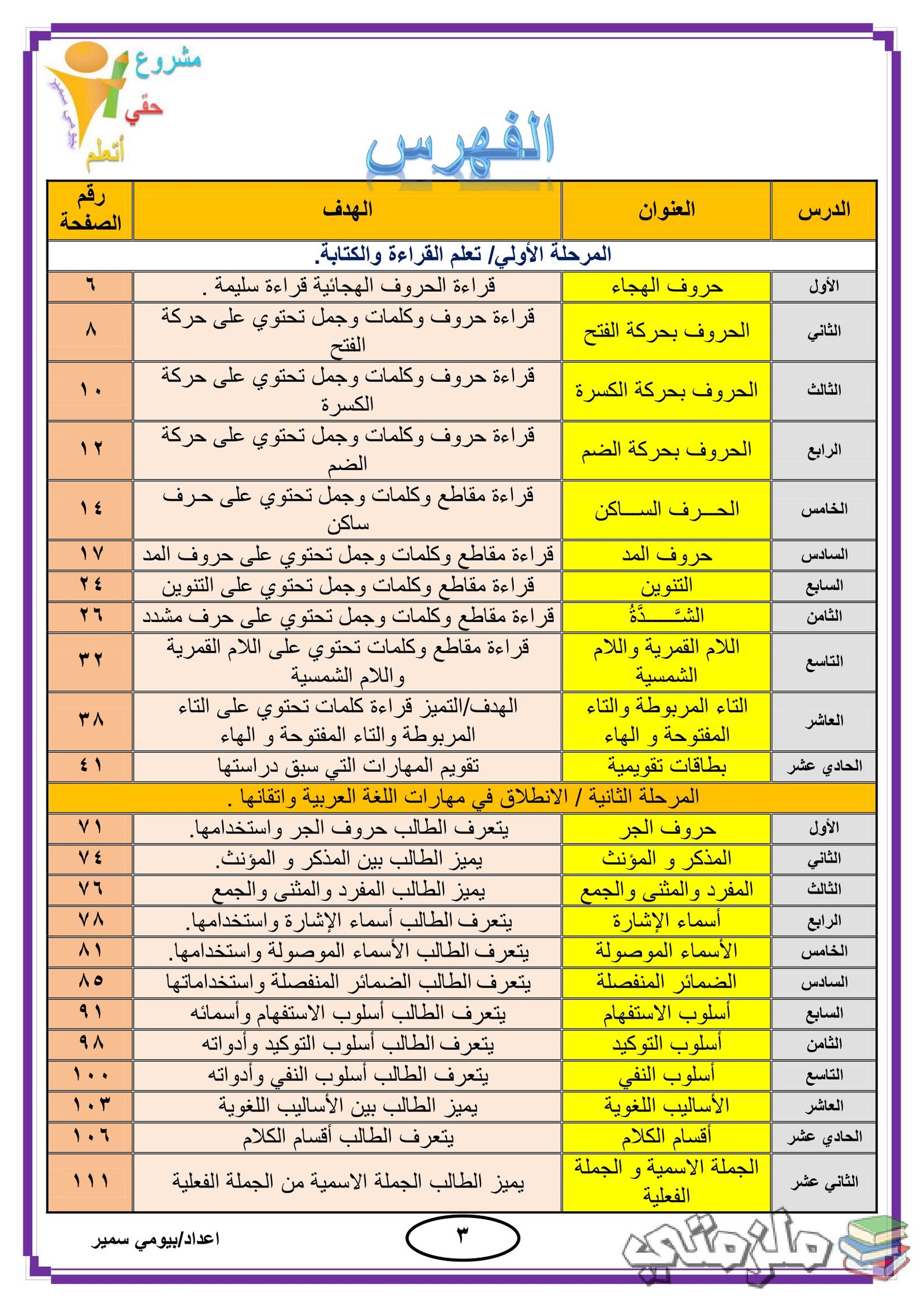 ملزمة تأسيس اللغة العربية للأطفال:لتعلم القراءة والكتابة والإملاء pdf ملزمة تأسيس اللغة العربية للأطفال:لتعلم القراءة والكتابة والإملاء pdf
