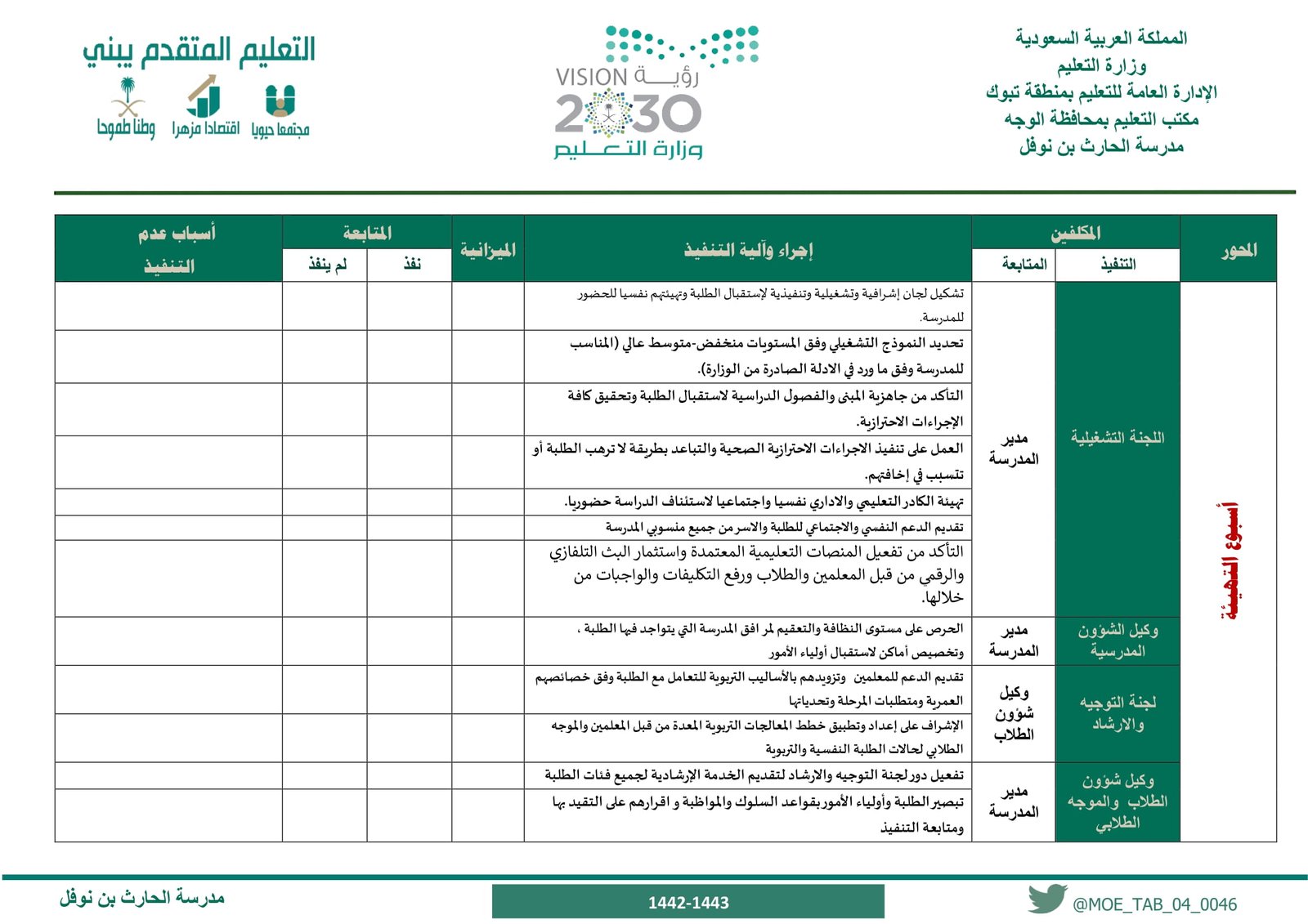 كتيب أسبوع التهية الإرشادية pdf تحميل مباشر مجاني