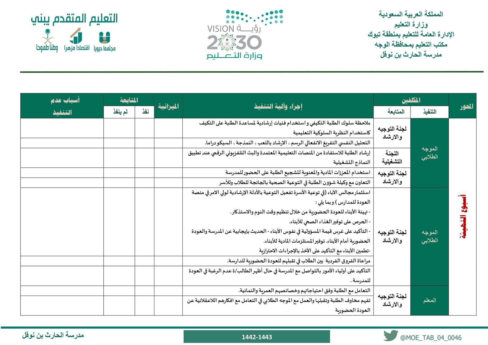 كتيب أسبوع التهية الإرشادية pdf تحميل مباشر مجاني