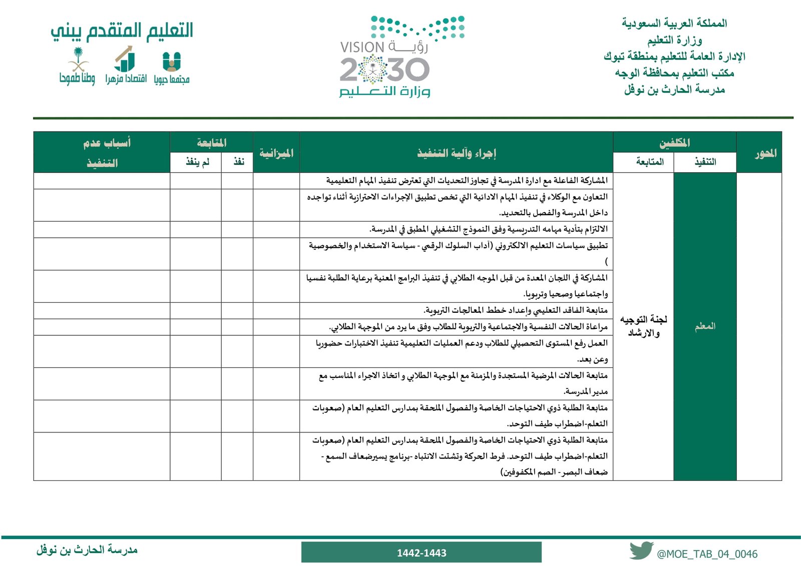 كتيب أسبوع التهية الإرشادية pdf تحميل مباشر مجاني