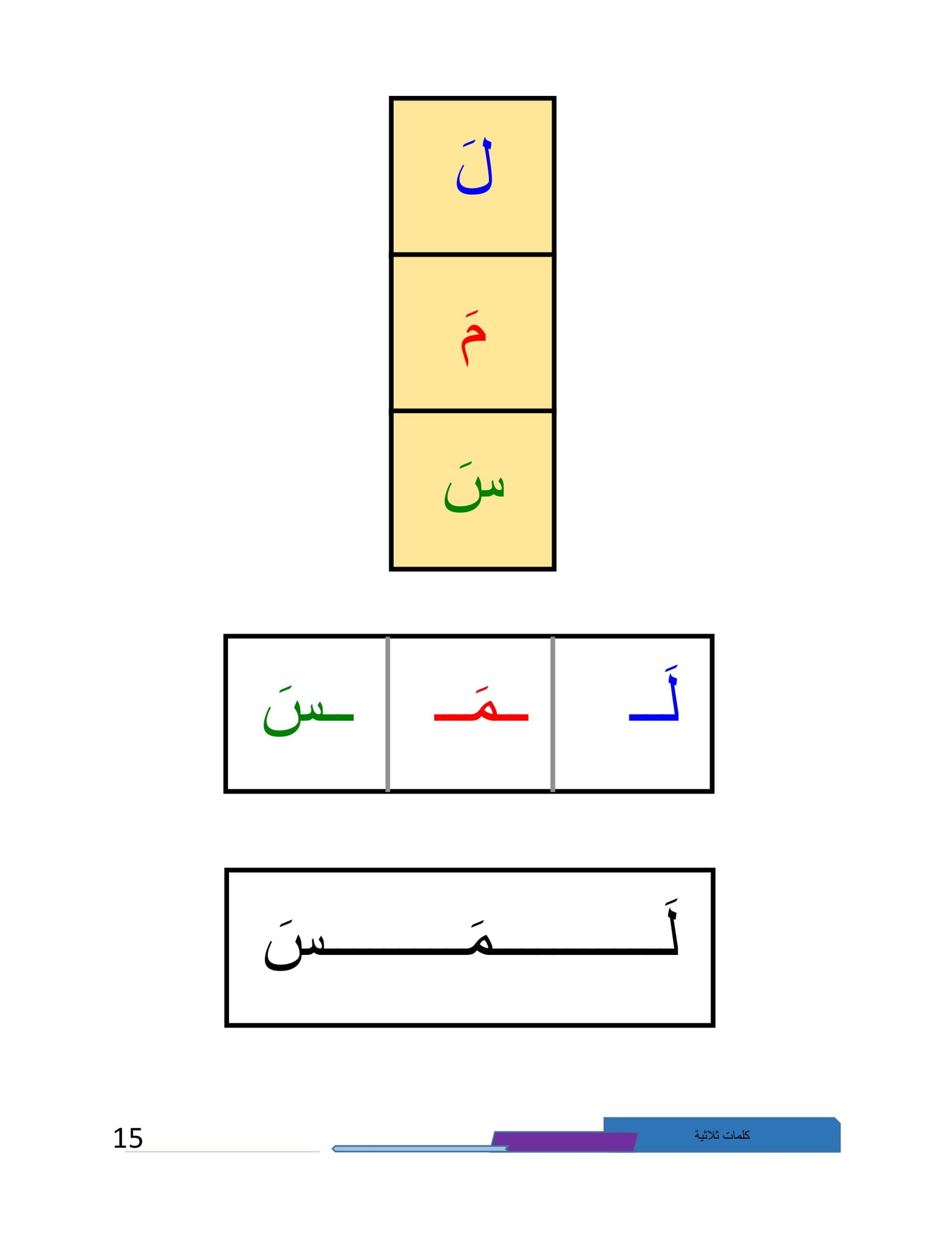 تعلم القراءة: نشاط قرائي للكلمات الثلاثية pdf تحميل مجاني