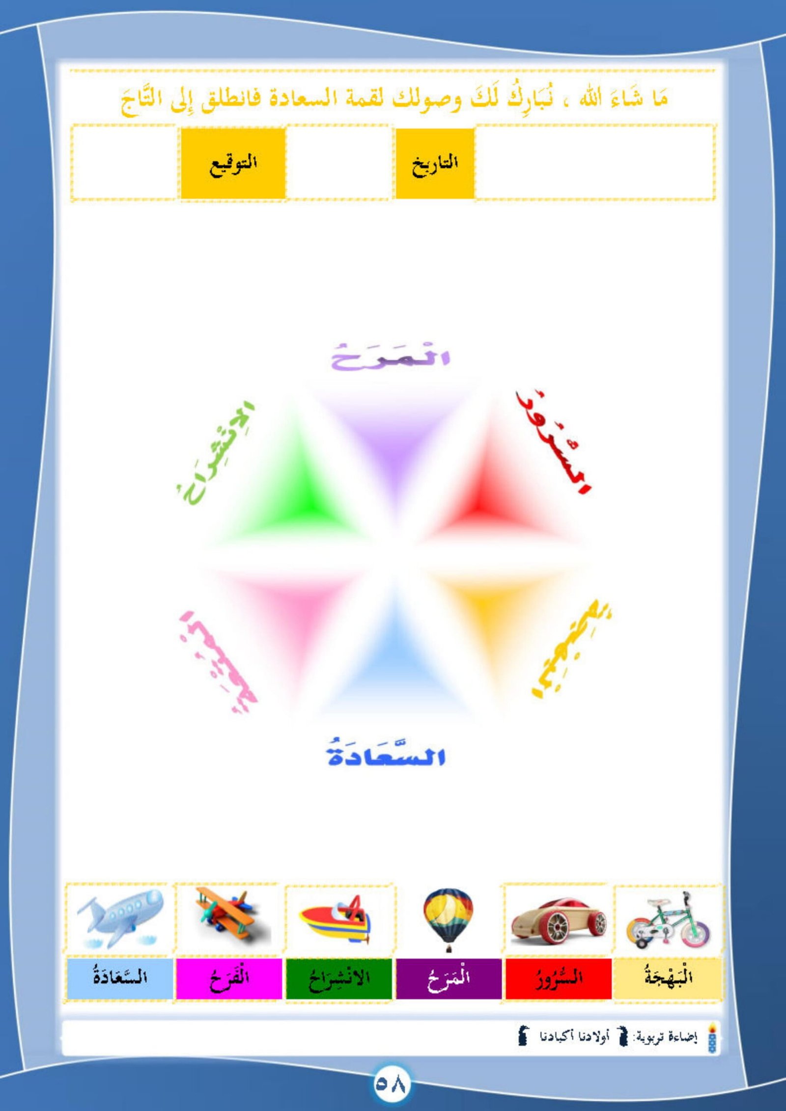 كتيب الطريقة المثالية لتعليم القراءة العربية pdf تحميل مجاني