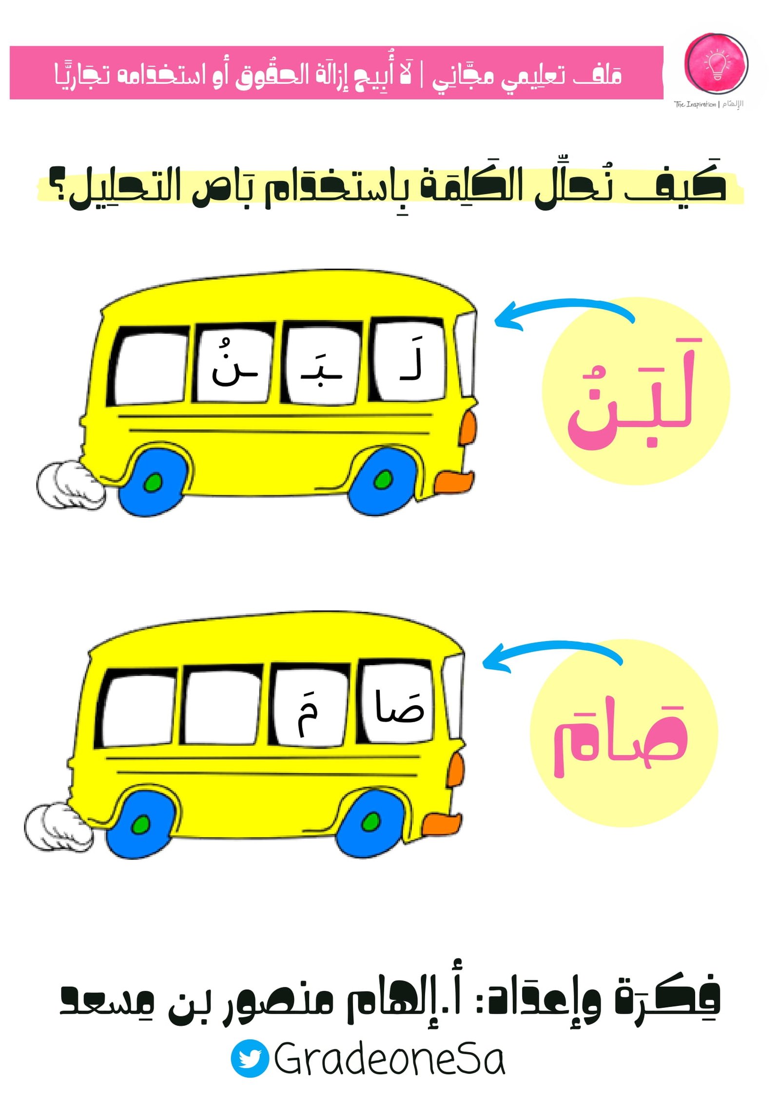 الصف الأول الابتدائي: أوراق عمل مهارة التحليل pdf تحميل مباشر مجاني الصف الأول الابتدائي: أوراق عمل مهارة التحليل pdf تحميل مباشر مجاني