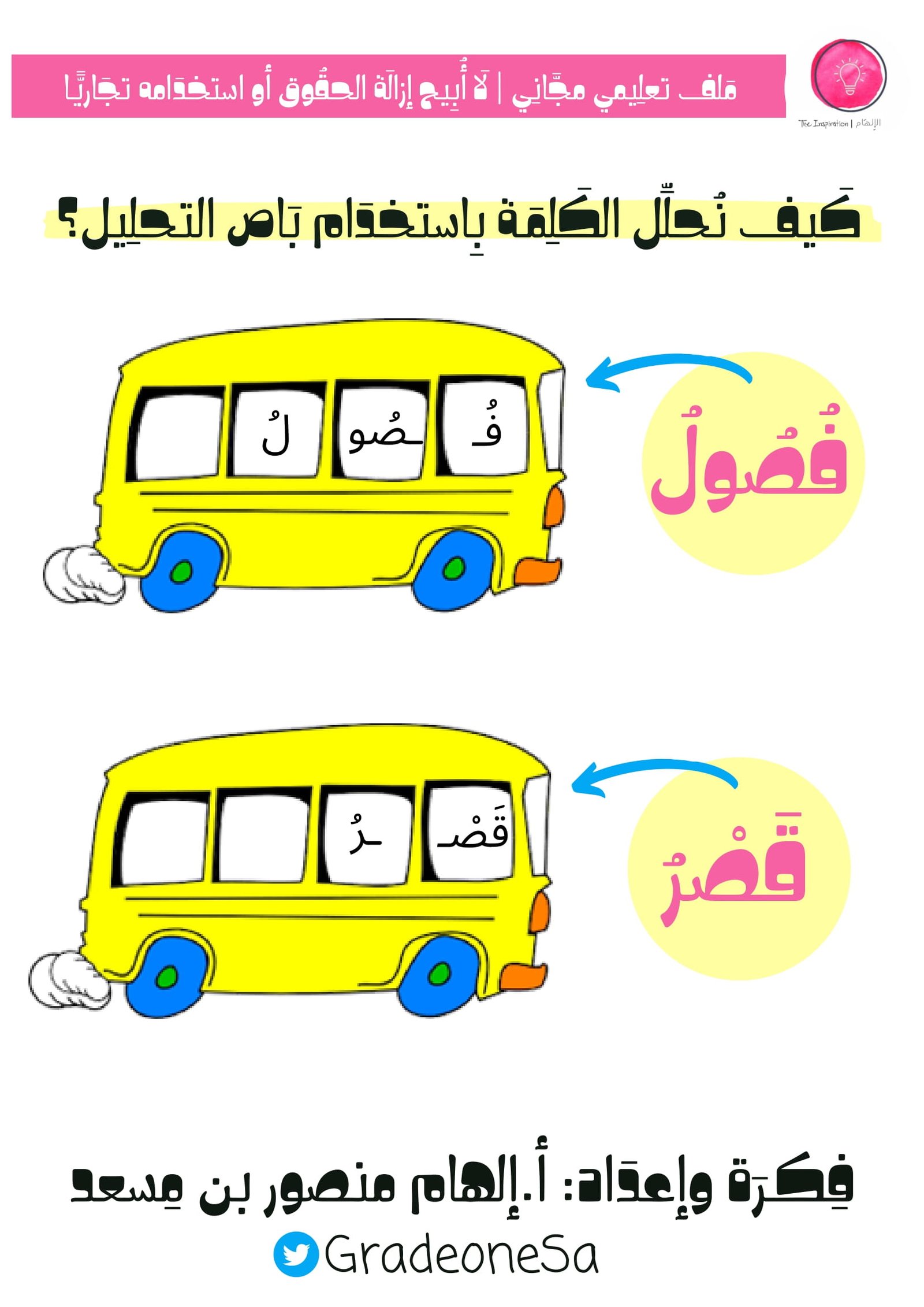 الصف الأول الابتدائي: أوراق عمل مهارة التحليل pdf تحميل مباشر مجاني الصف الأول الابتدائي: أوراق عمل مهارة التحليل pdf تحميل مباشر مجاني