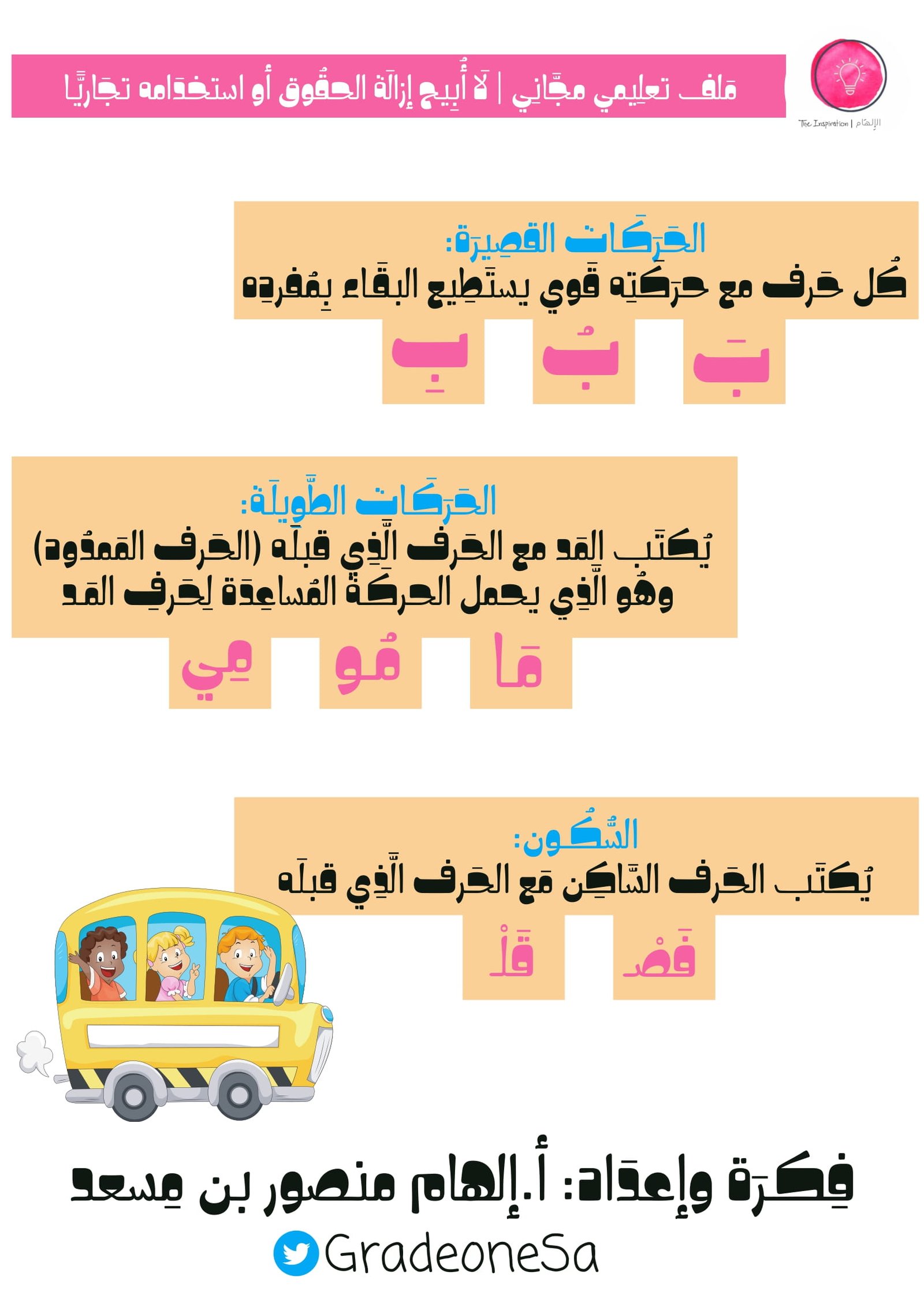 الصف الأول الابتدائي: أوراق عمل مهارة التحليل pdf تحميل مباشر مجاني الصف الأول الابتدائي: أوراق عمل مهارة التحليل pdf تحميل مباشر مجاني