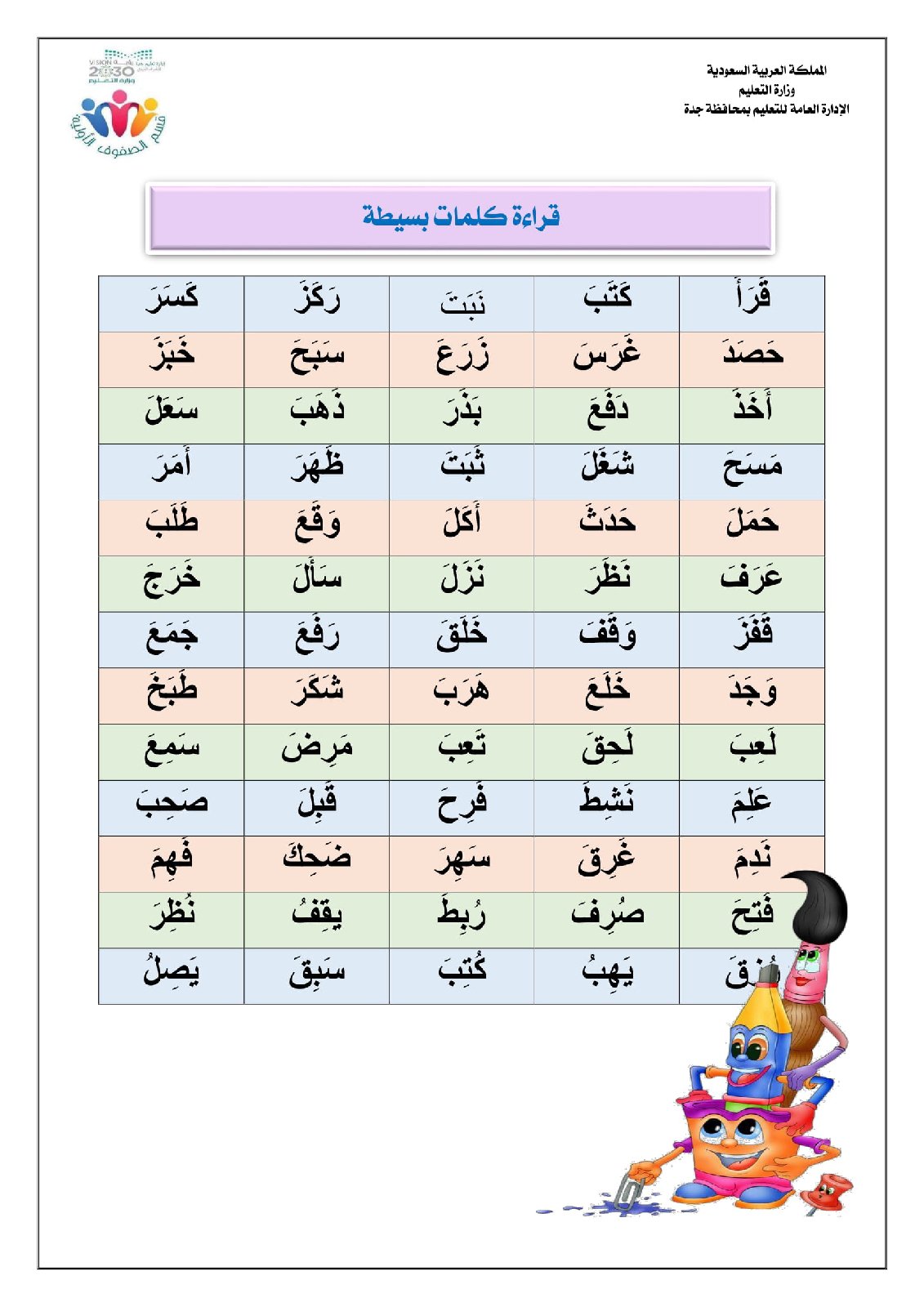 مذكرة الخطط العلاجية للصف الثاني الإبتدائي مذكرة الخطط العلاجية للصف الثاني الإبتدائي