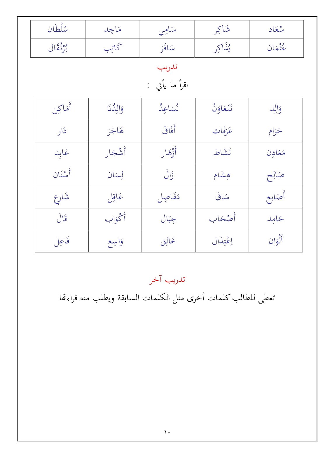 تحميل مذكرة الخطة العلاجية في القراءة والكتابة للصف الثاني الإبتدائي تحميل مذكرة الخطة العلاجية في القراءة والكتابة للصف الثاني الإبتدائي