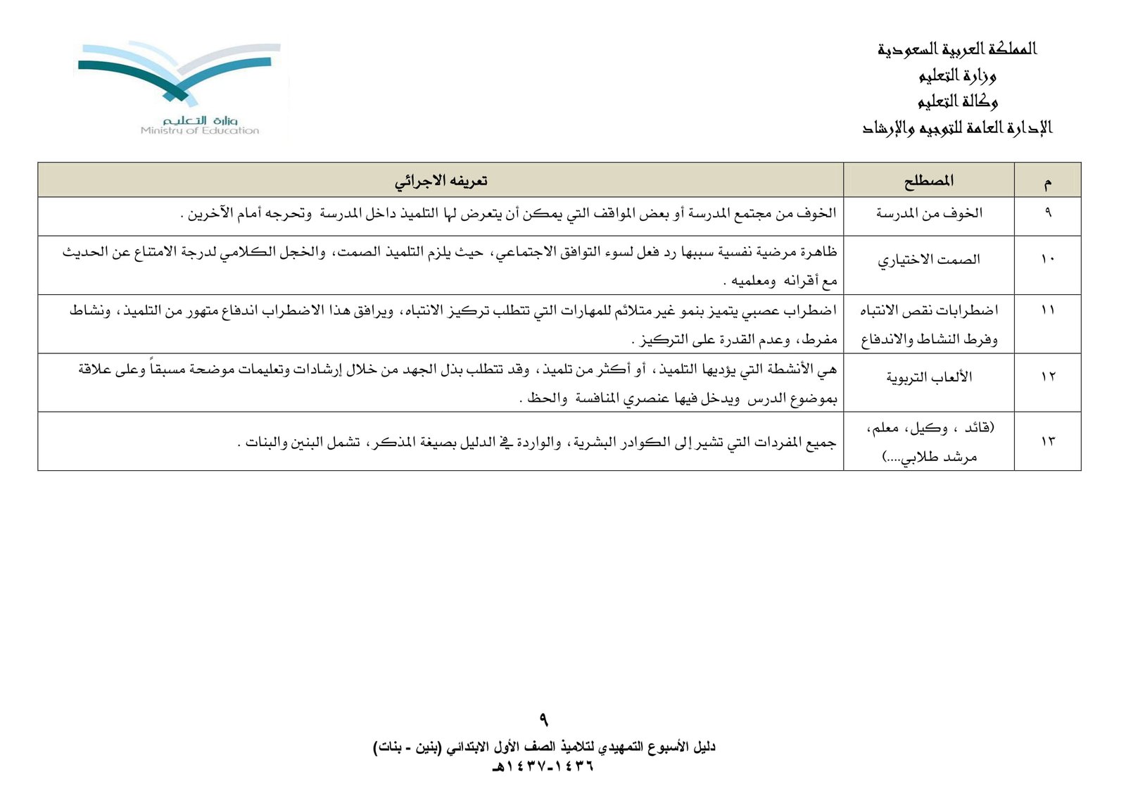 دليل الأسبوع التمهيدي لتلاميذ الصف الأول الابتدائي pdf تحميل مجاني