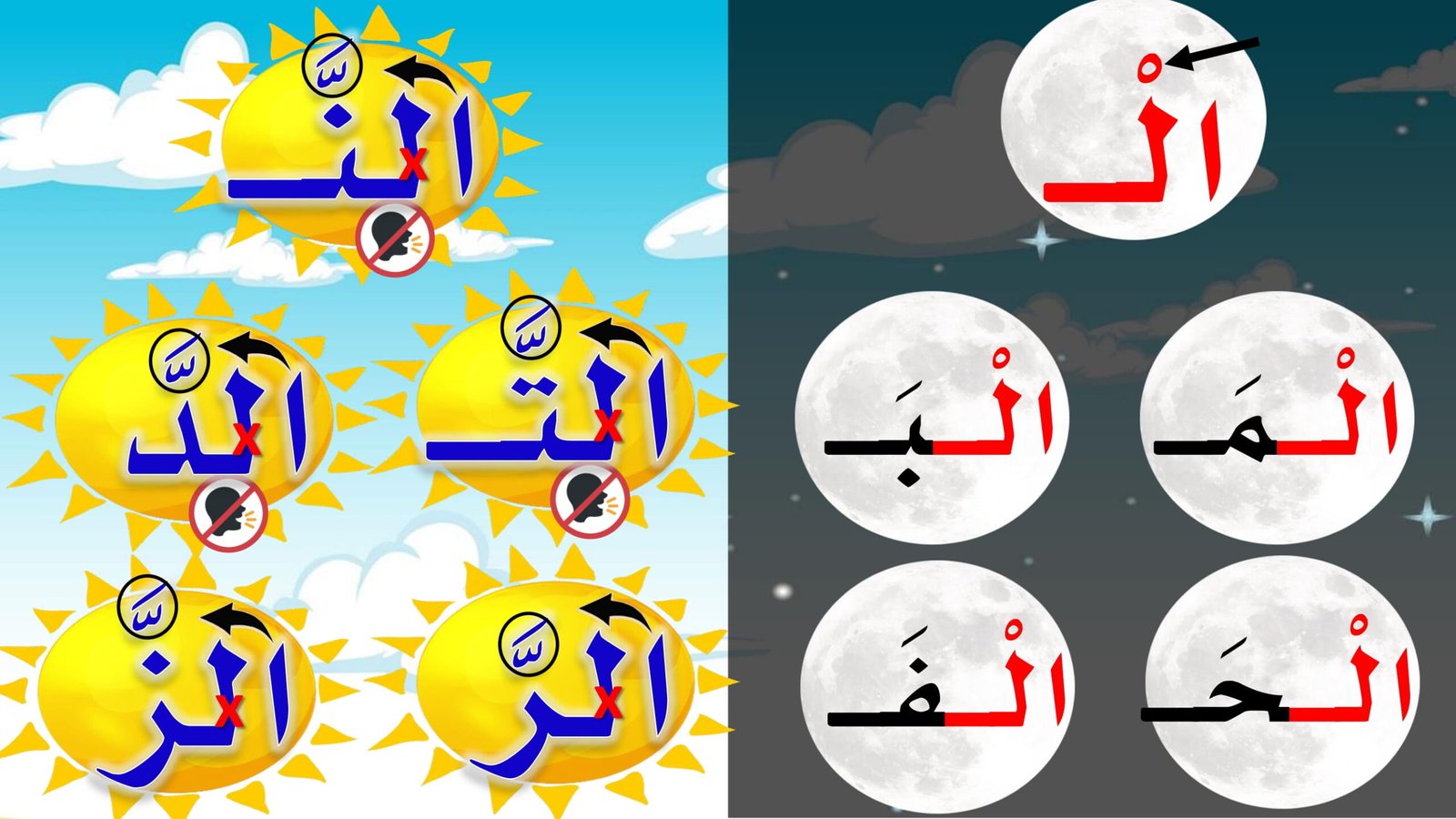 تحسين مهارة ال الشمسية والقمرية: نصائح عملية وملزمة مجانية