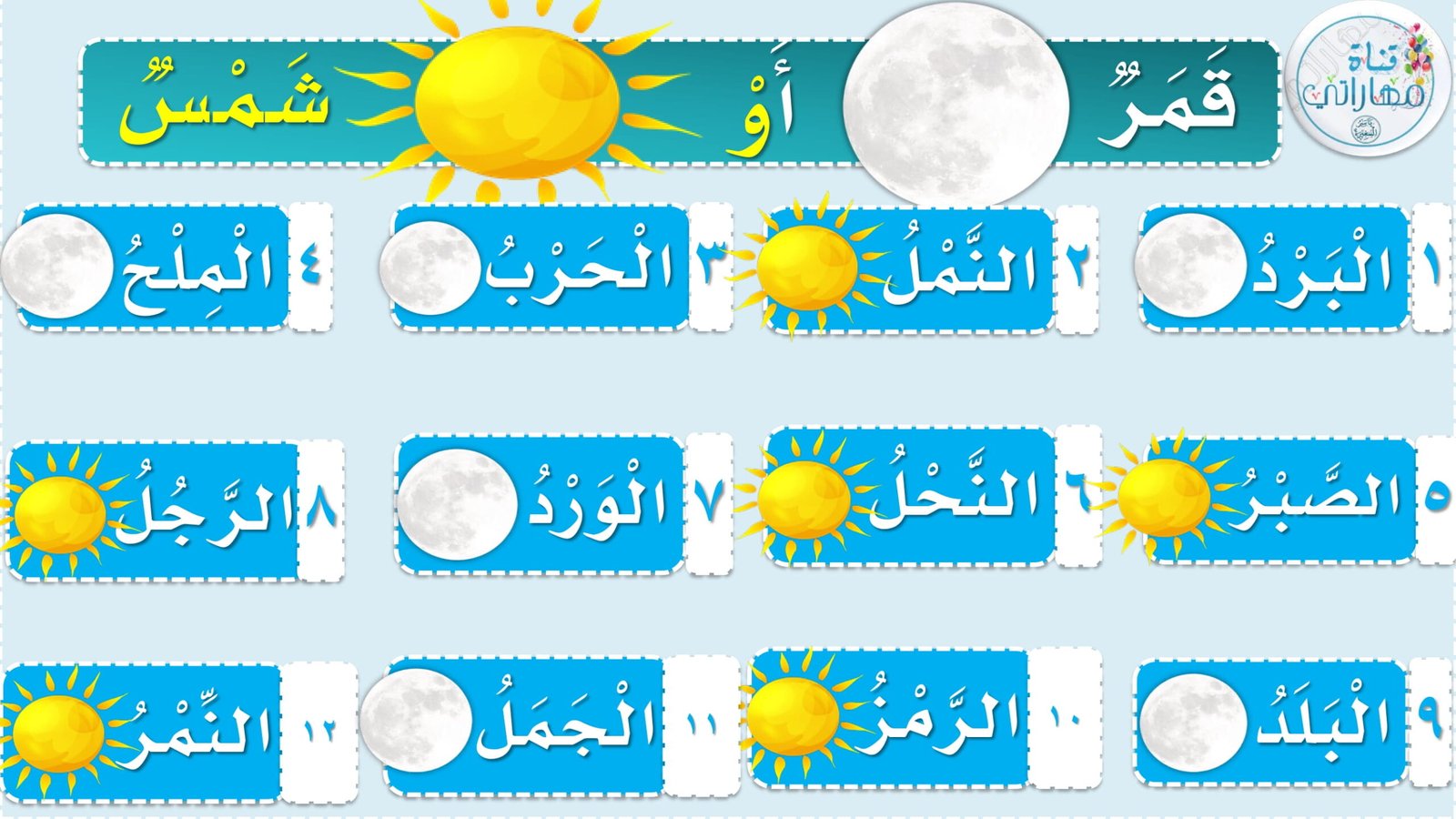 تحسين مهارة ال الشمسية والقمرية: نصائح عملية وملزمة مجانية
