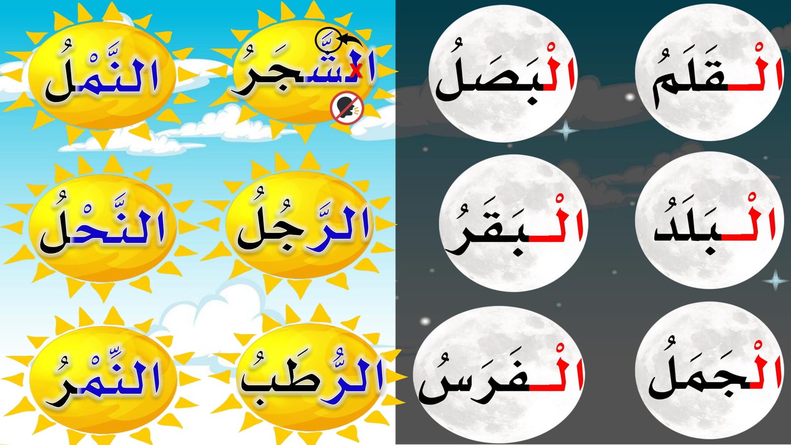 تحسين مهارة ال الشمسية والقمرية: نصائح عملية وملزمة مجانية