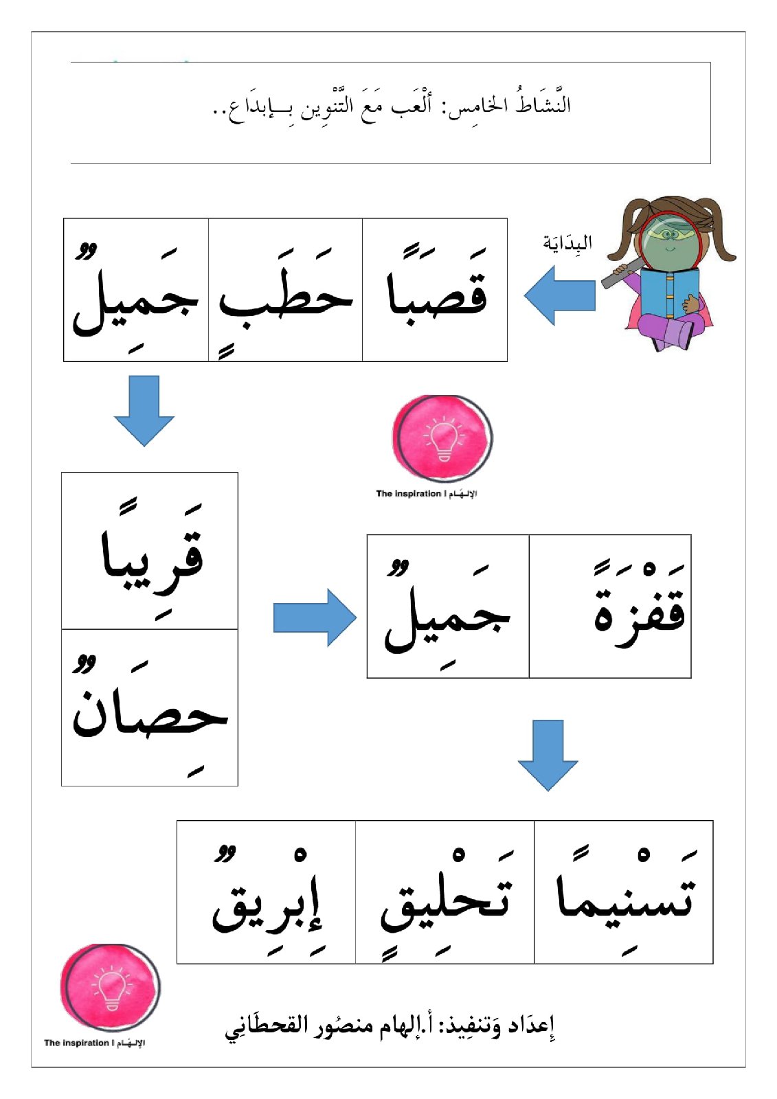 مذكرة متعتي مادة لغتي للبنات مذكرة متعتي مادة لغتي للبنات