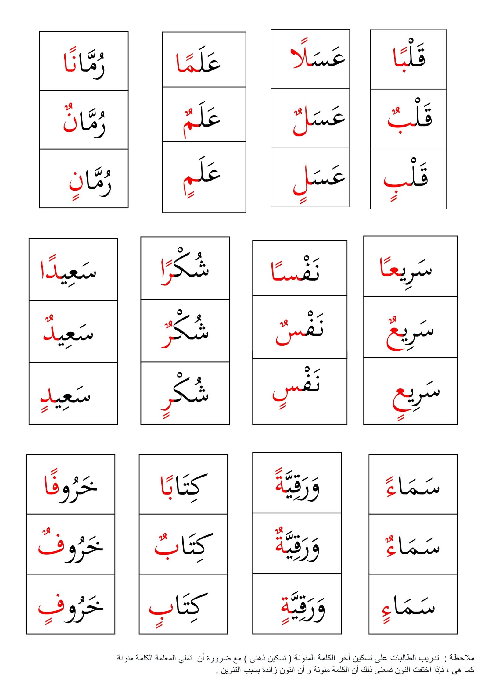 مهارة التنوين: تقنيات فعالة وملزمة مجانية
