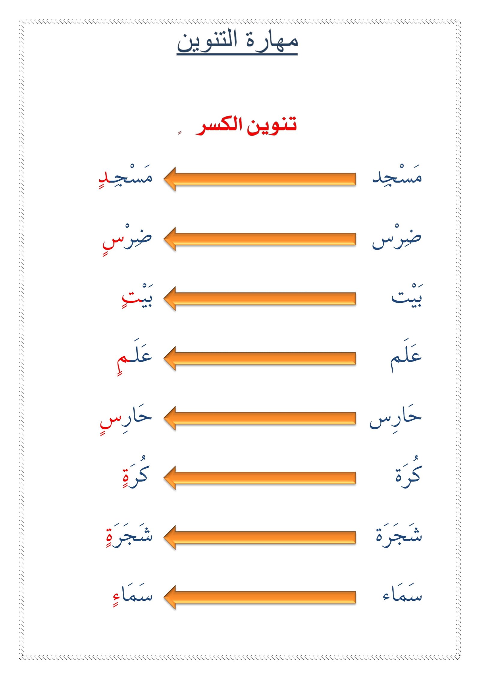 مهارة التنوين: أسرار النجاح وتحميل أوراق عمل