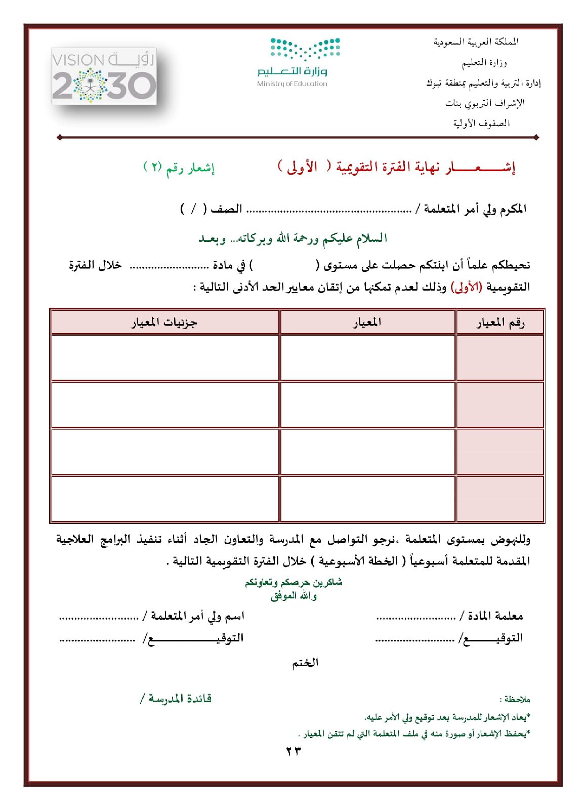 ملف الطالبة غير المجتازة لمعايير الحد الأدنى ملف الطالبة غير المجتازة لمعايير الحد الأدنى