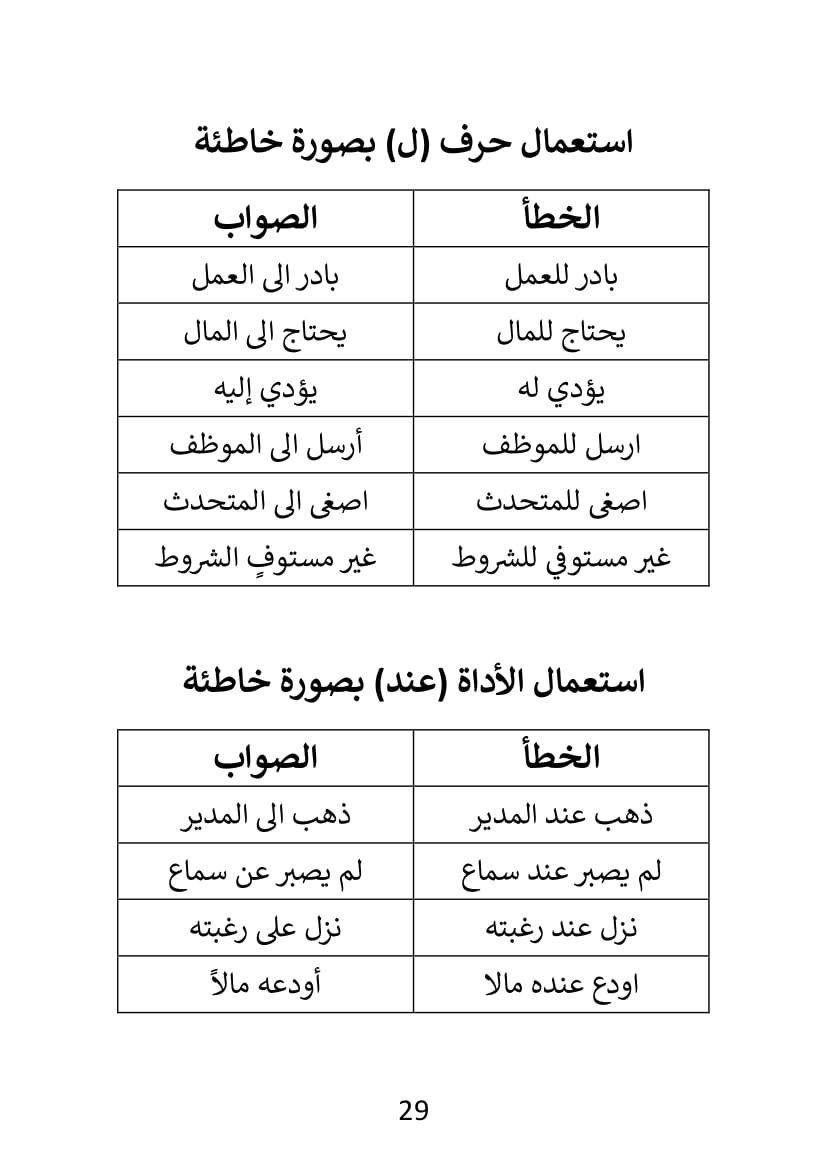 كتيب أكثر الأخطاء اللغوية والإملائية شيوعا pdf تحميل مباشر كتيب أكثر الأخطاء اللغوية والإملائية شيوعا pdf تحميل مباشر