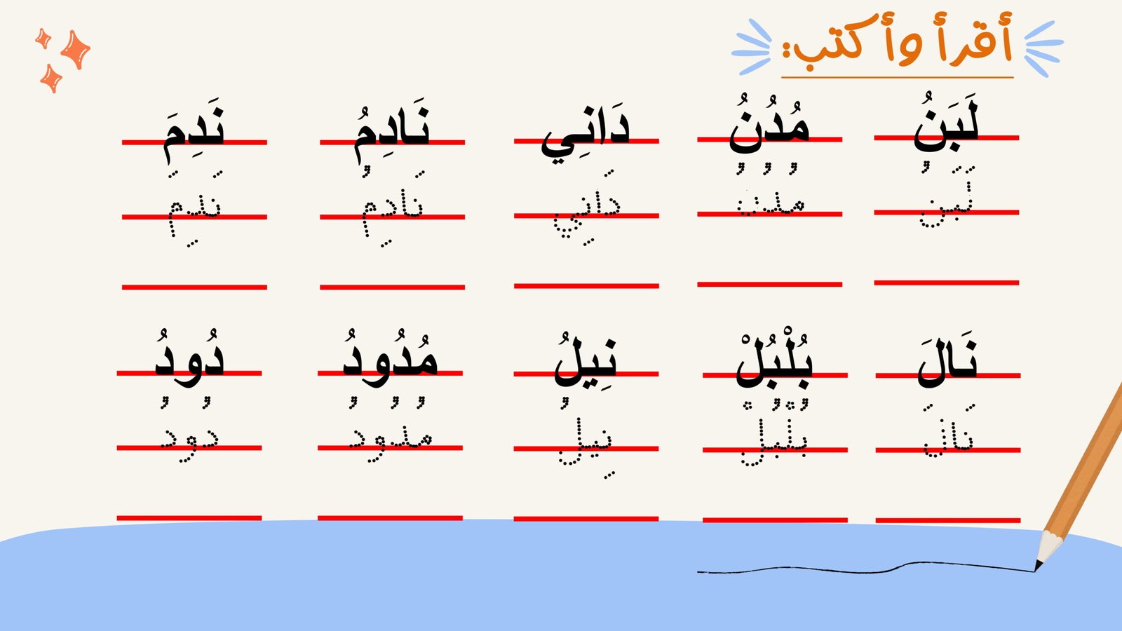 100 كلمة من حروف مادة لغتي للصف الأول الابتدائي