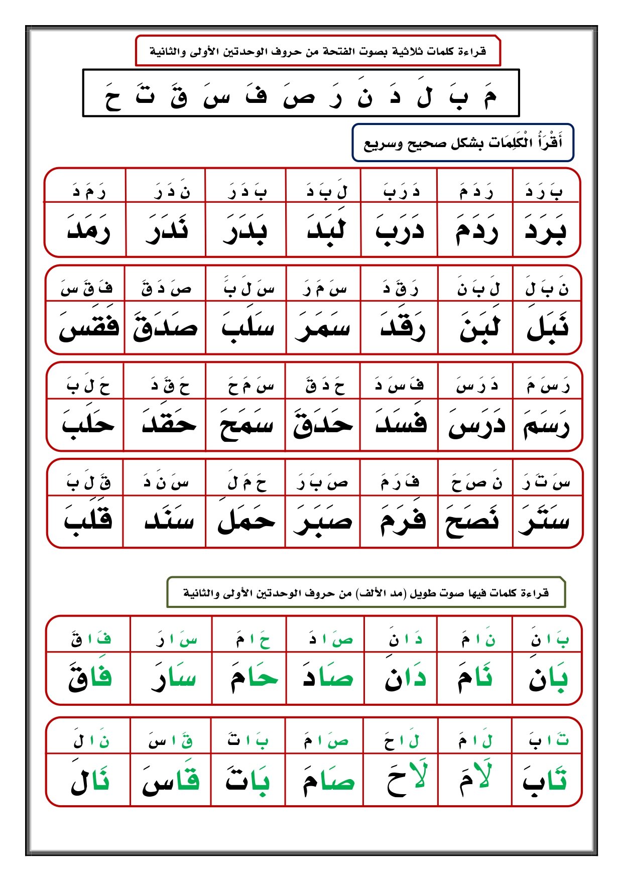 تمارين يومية لتنمية مهارات القراءة والكتابة pdf للتحميل المباشر