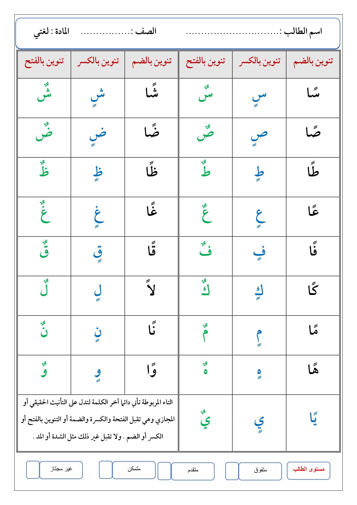التنوين سهل وبسيط: اكتشف ذلك بنفسك