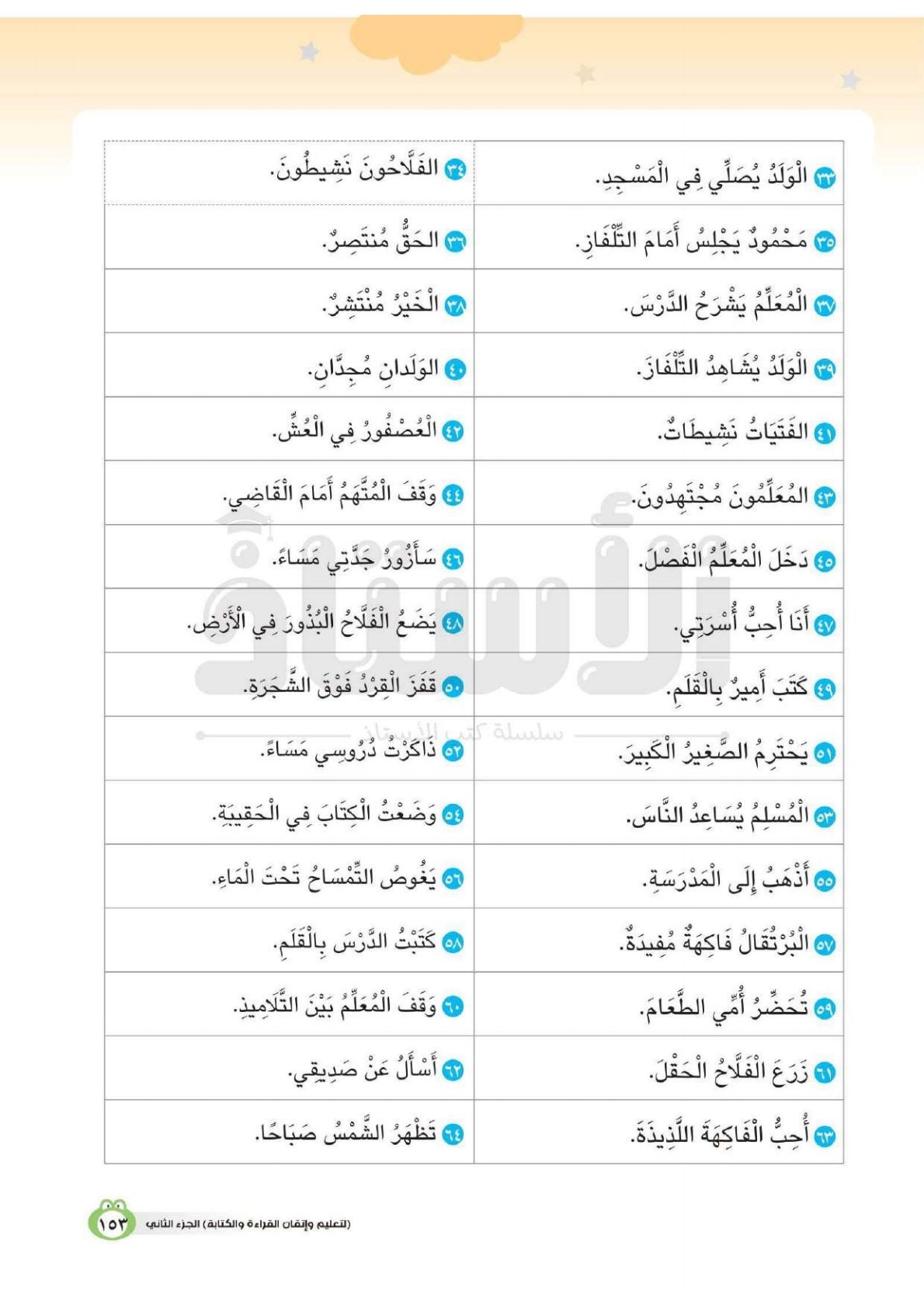 مجموعة مميزة من الجمل التدريبية للقراءة السريعة والإملاء الصحيح pdf تحميل مجاني