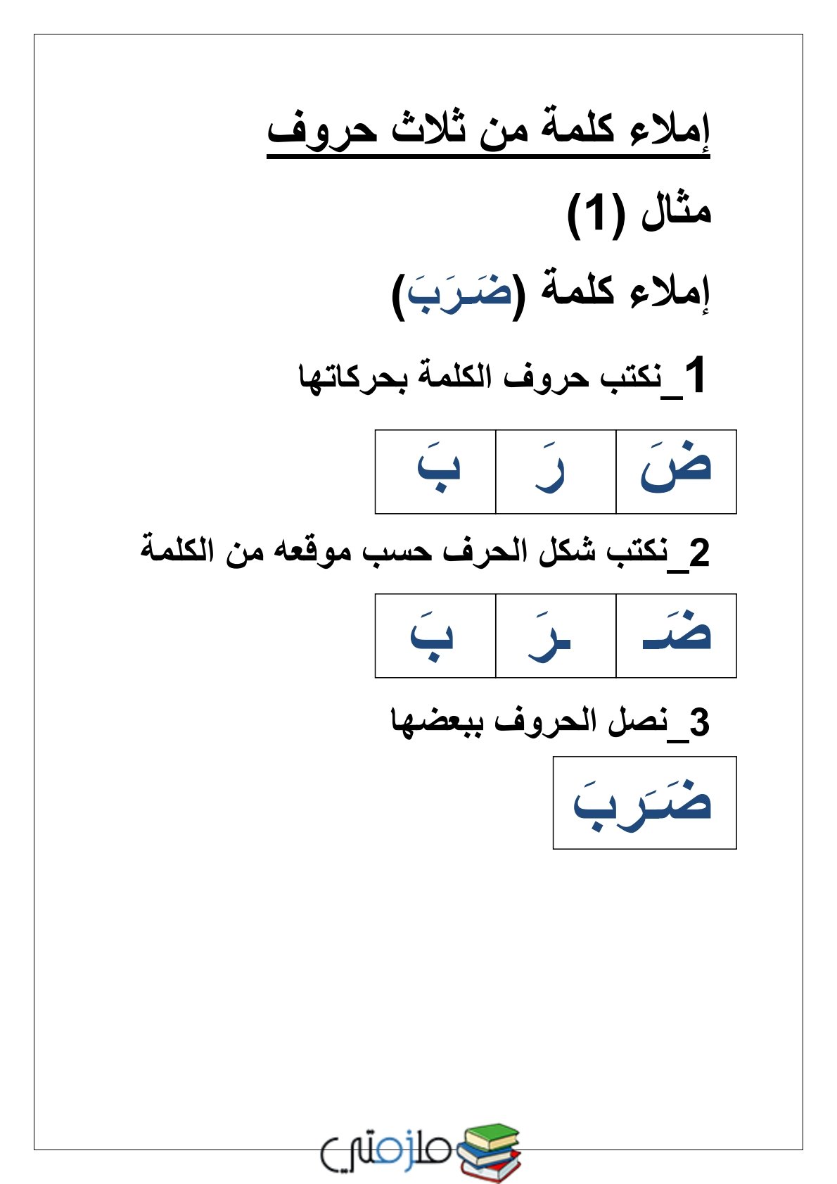 طريقة تعليم الإملاء اللغة العربية الصف الأول pdf مجاني