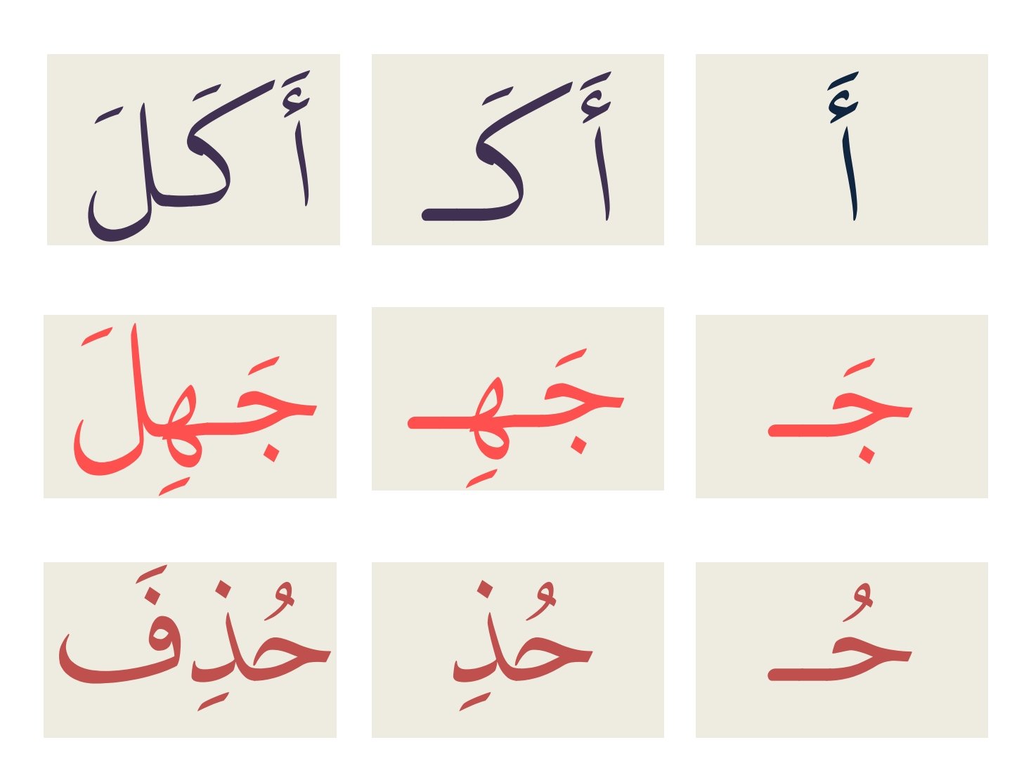 من البداية إلى الاحتراف: دليل شامل لتعليم القراءة والكتابة pdf تحميل مجاني