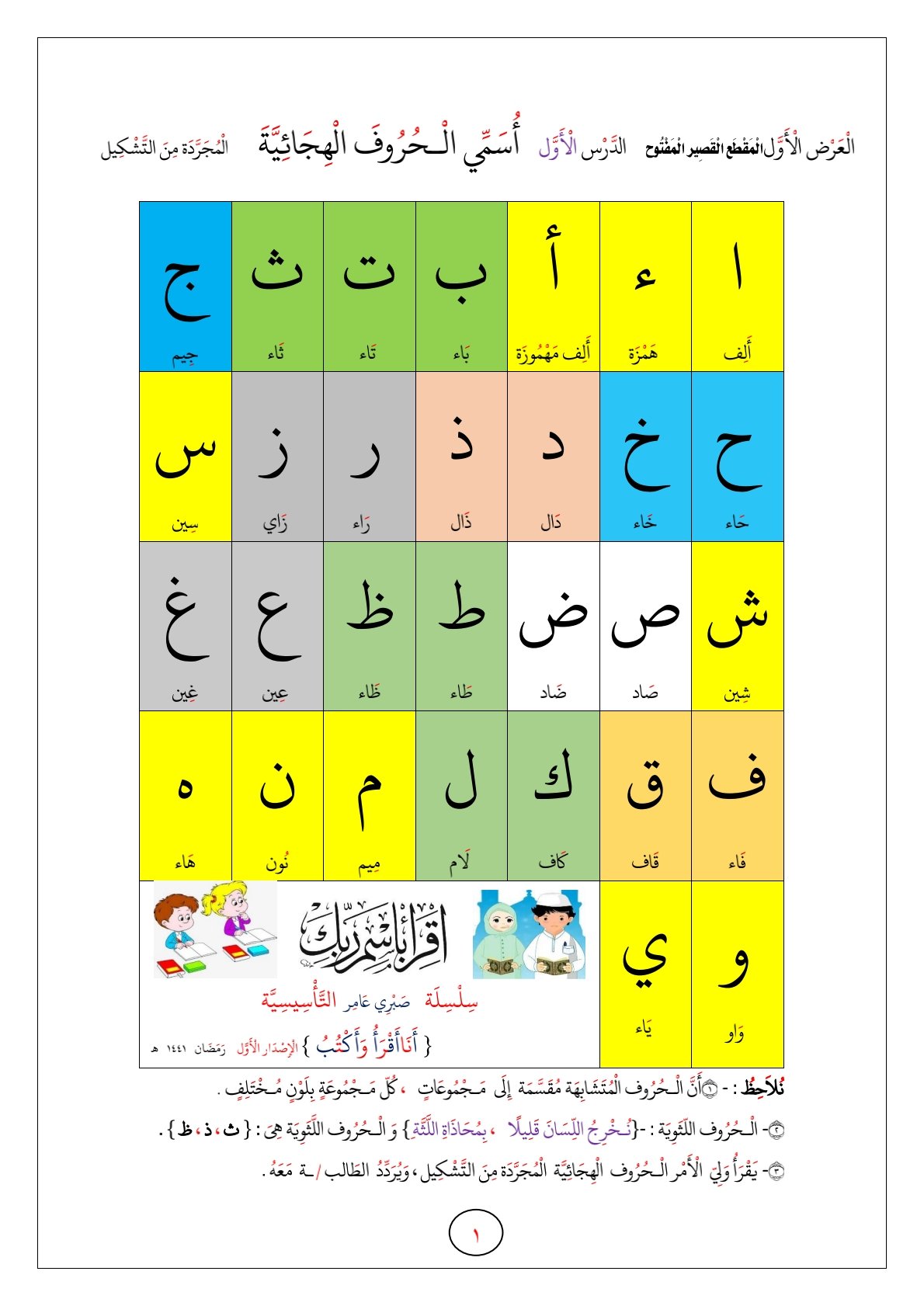 أحب لغتي :المقطع الصوتي المفتوح بطريقة القراءة التحليلية طبقا للمقاطع الصوتية pdf