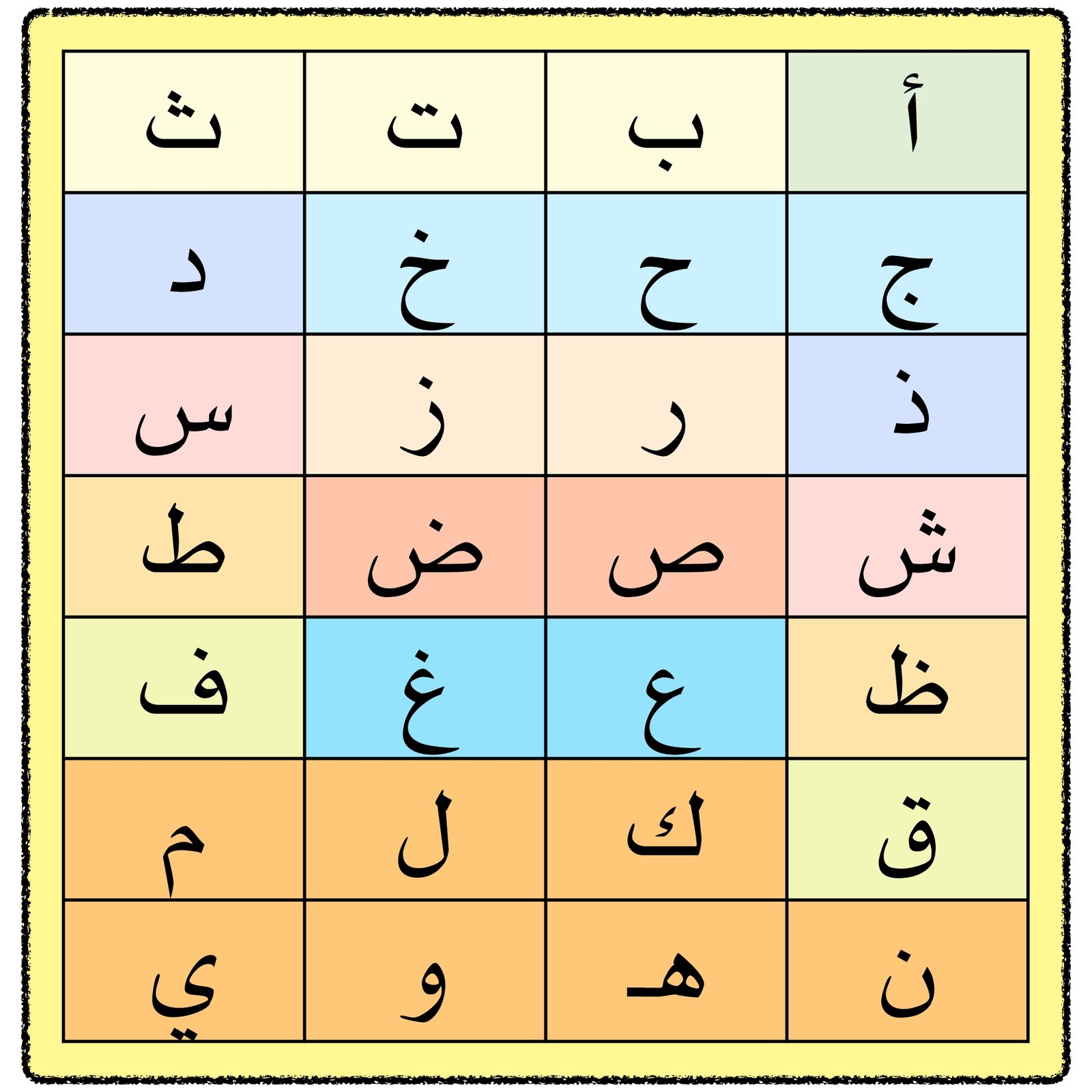 تأسيس مهارات اللغة العربية لدى الأطفال في مرحلة ما قبل المدرسة والتعليم الأساسي pdf  للتحميل المباشر