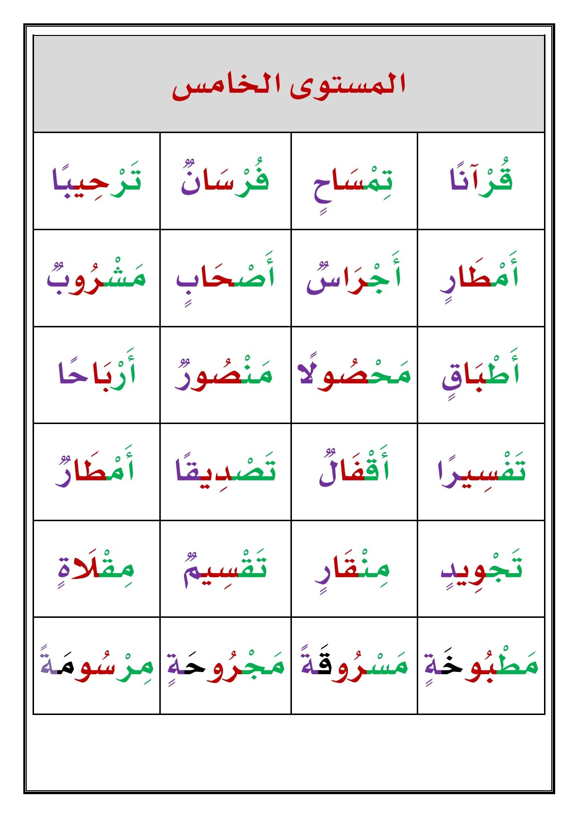 مهارات الهجاء: المستويات الخمس في التدرج بالهجاء لتعلم المهارات اللغوية للأطفال pdf تحميل مباشر