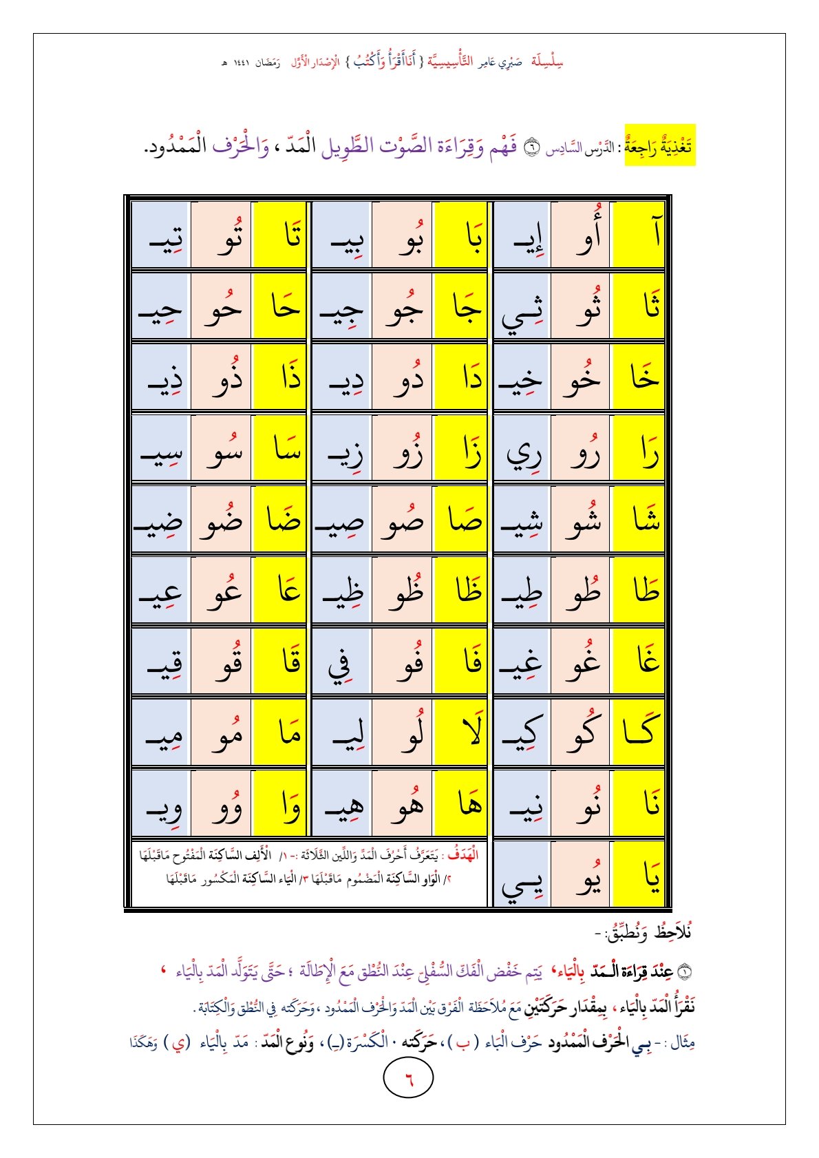 المقطع الساكن: كيف نقرأ الكلمات التي تحتوي على المقطع الساكن؟ pdf  تحميل مجاني