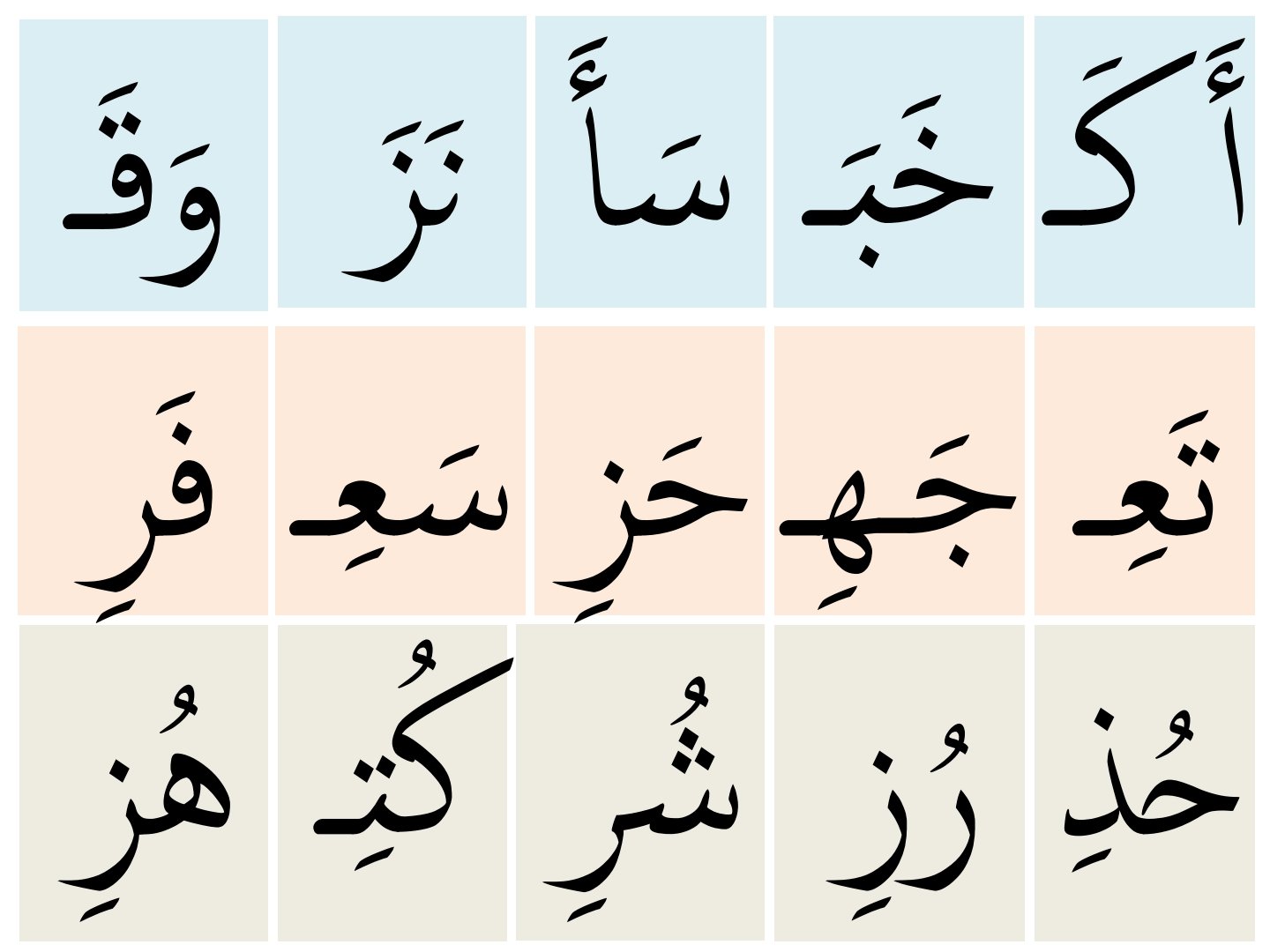 من البداية إلى الاحتراف: دليل شامل لتعليم القراءة والكتابة pdf تحميل مجاني