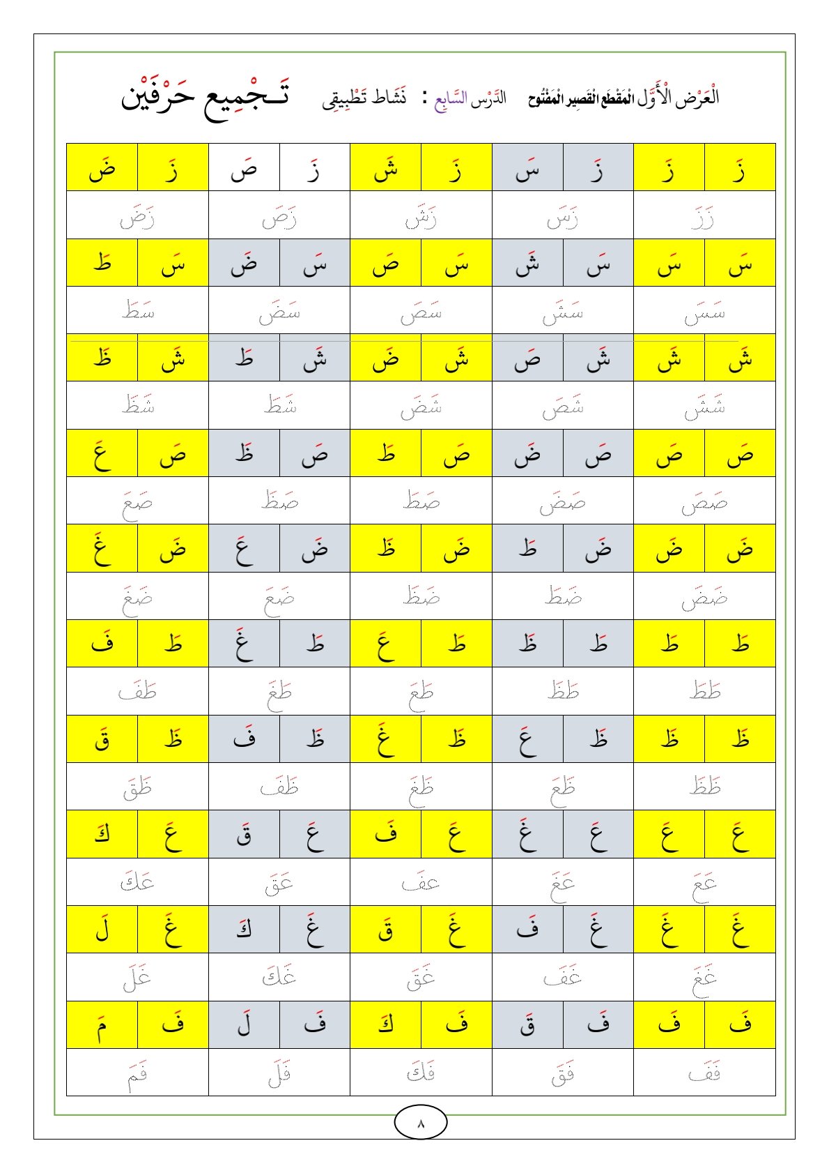 أحب لغتي :المقطع الصوتي المفتوح بطريقة القراءة التحليلية طبقا للمقاطع الصوتية pdf