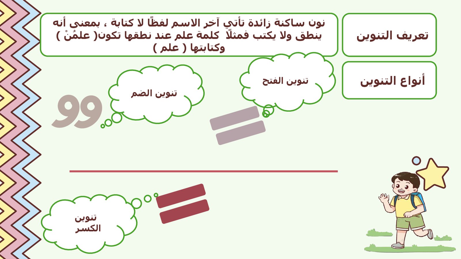 شرح مبسط للتنوين للأطفال: أمثلة وأنشطة تطبيقية pdf تحميل مجاني