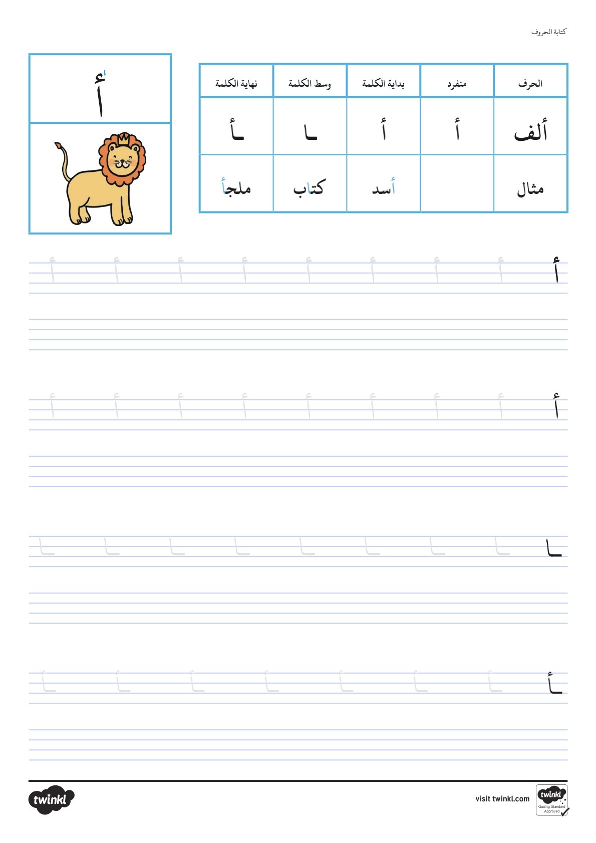 الحروف الهجائية وأشكالها الحروف الهجائية وأشكالها