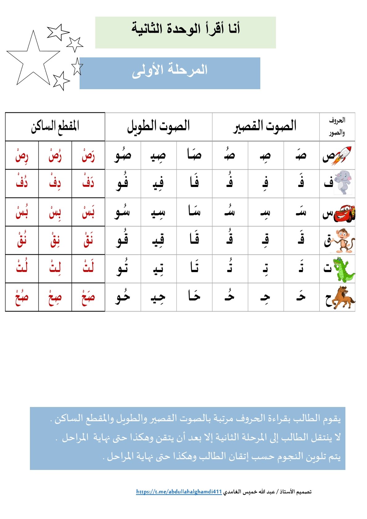 مذكرة تنمية مهارة القراءة عند الأطفال pdf