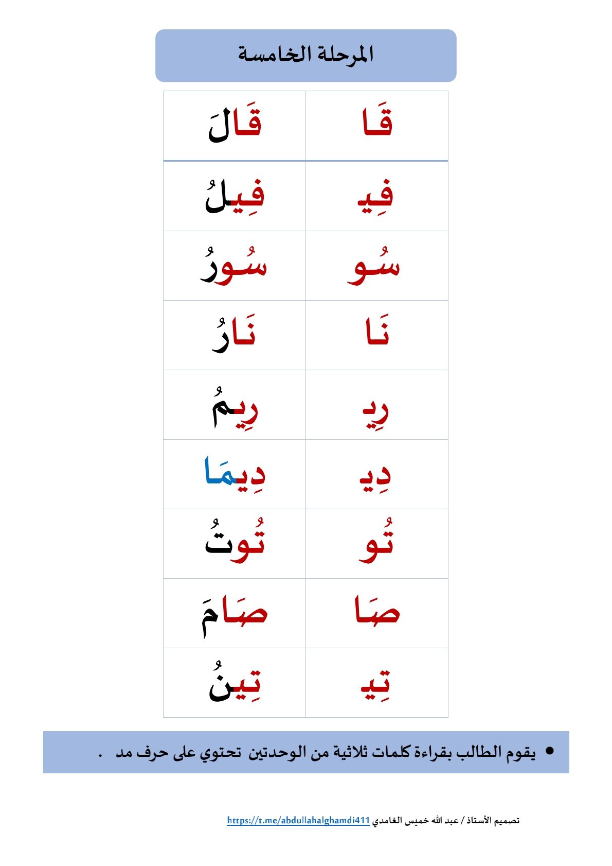 مذكرة تنمية مهارة القراءة عند الأطفال pdf