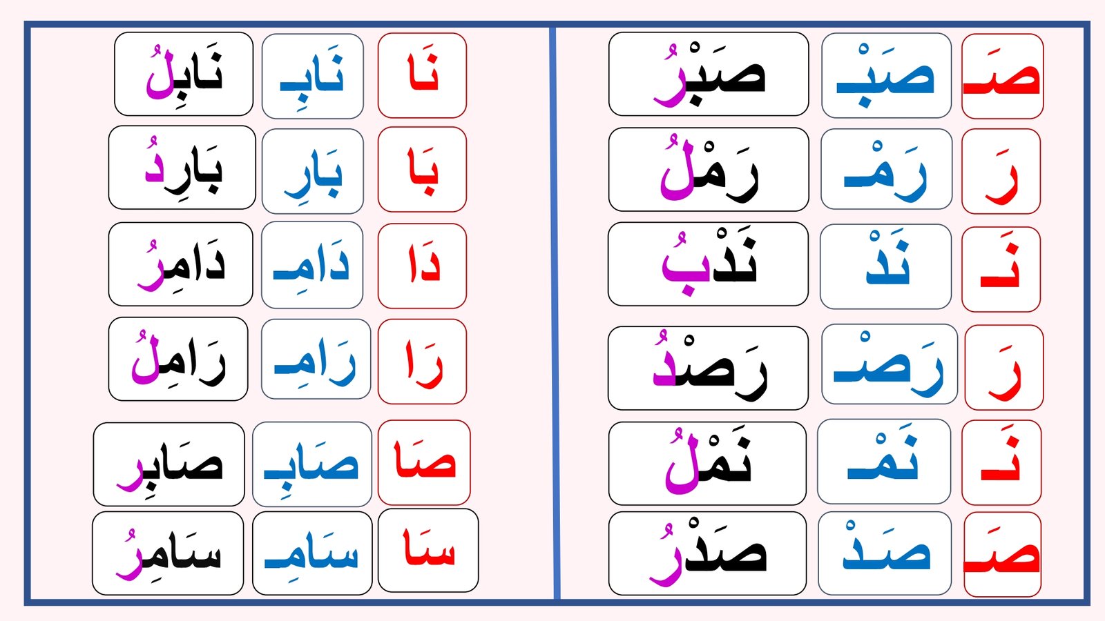 تعلم الهجاء للصف الاول تعلم الهجاء للصف الاول