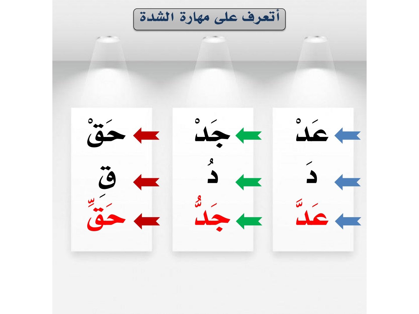 شرح مهارة الشدة
