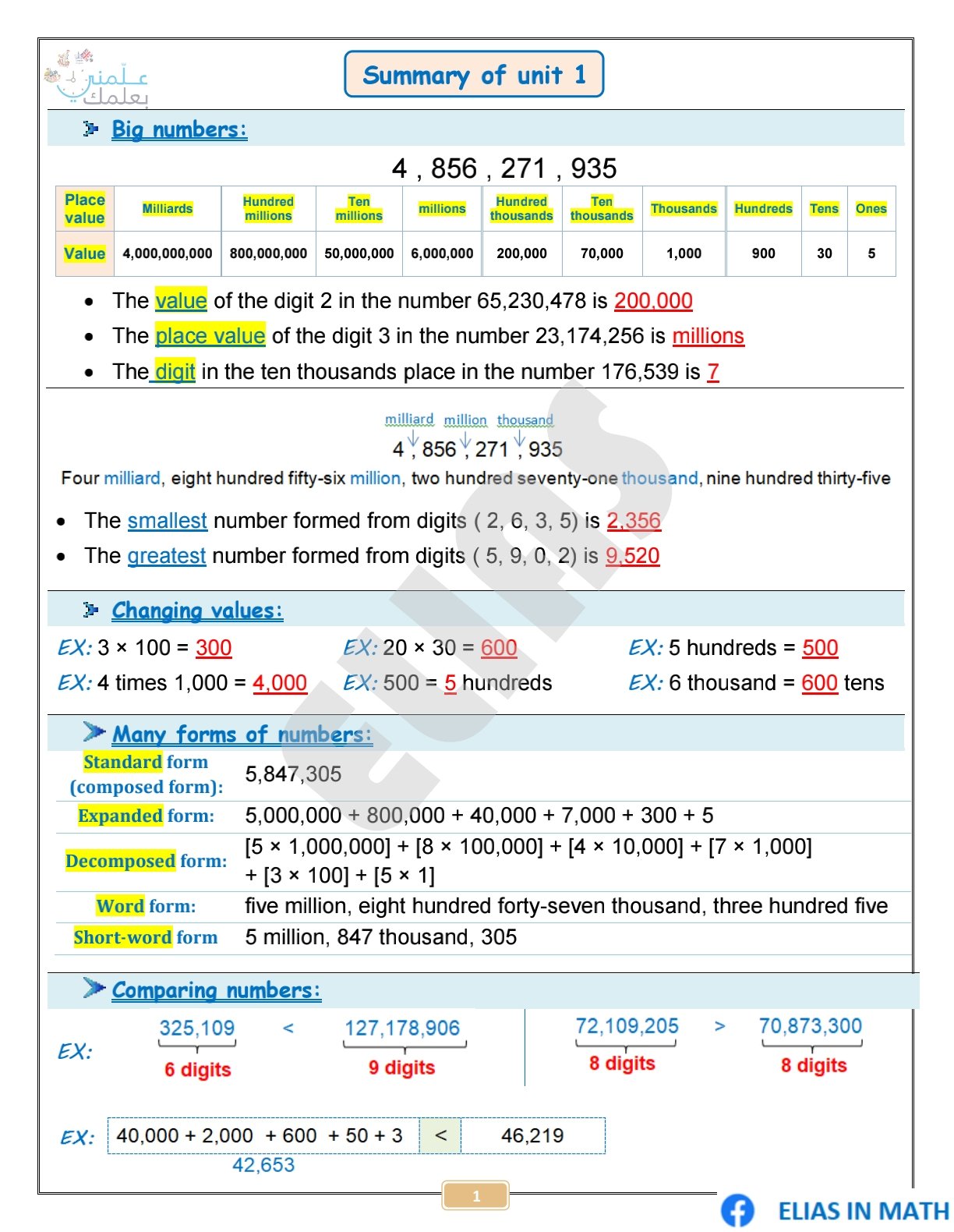 مراجعة ماث الصف الرابع
