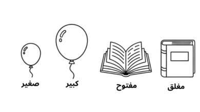 تعليم الأضداد للاطفال