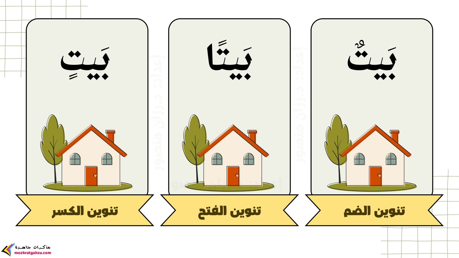 مذكرة التنوين والحرف المنون