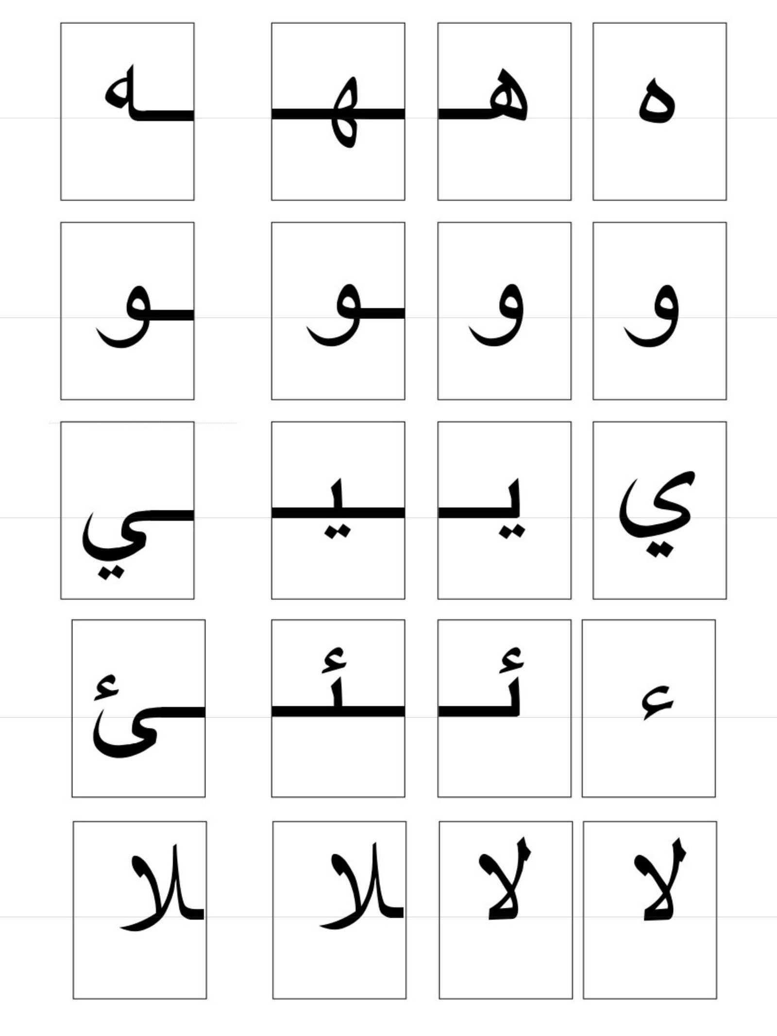 بطاقات أصل الحروف أول الكلمة وسط الكلمة وآخر الكلمة