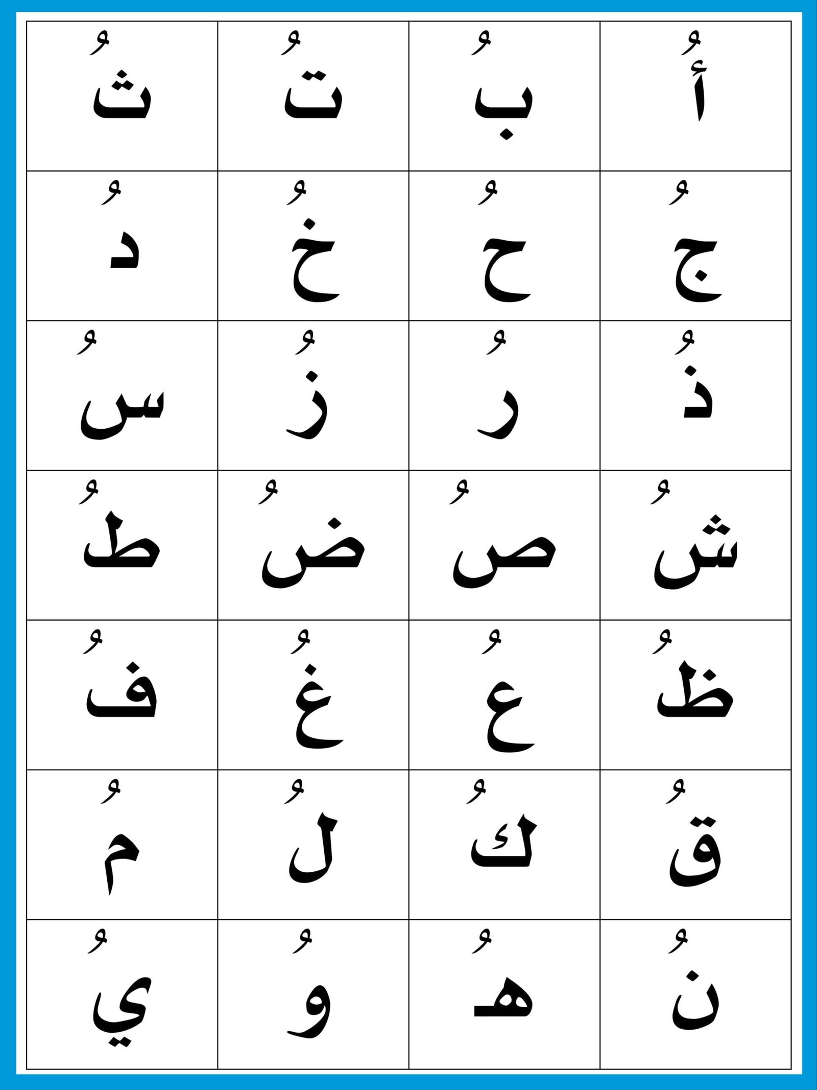 دروس تعليم الحروف الأبجدية للأطفال