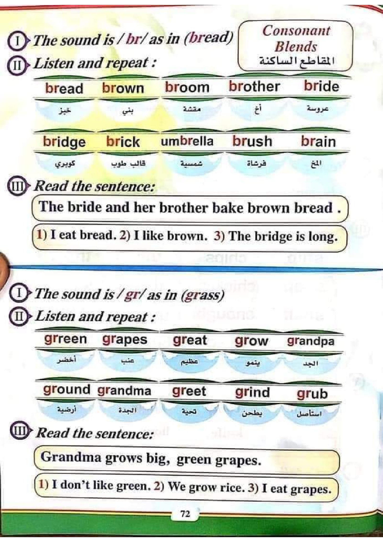 نور البيان في اصول اللغة الانجليزية