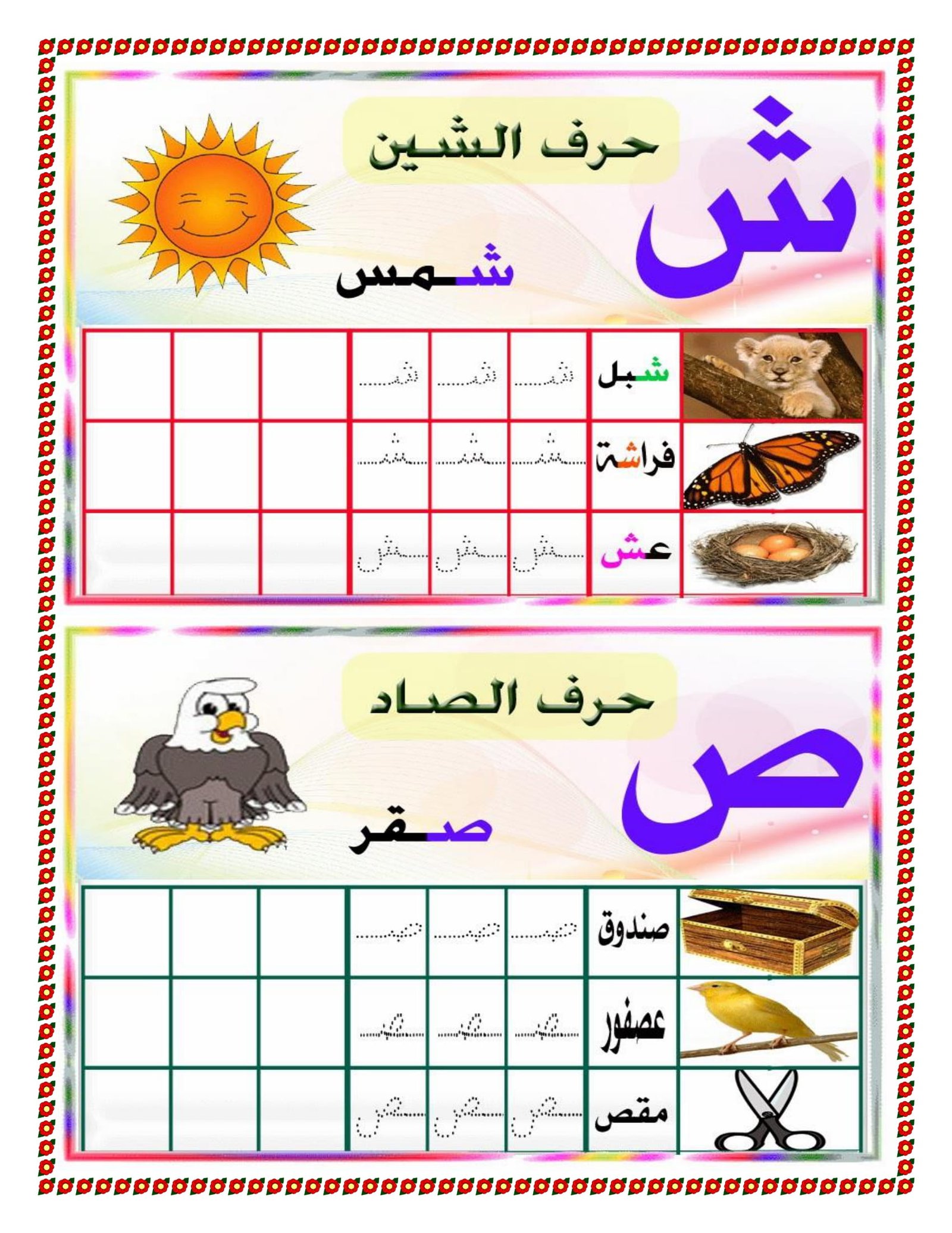 الحروف العربية بأشكالها المختلفة