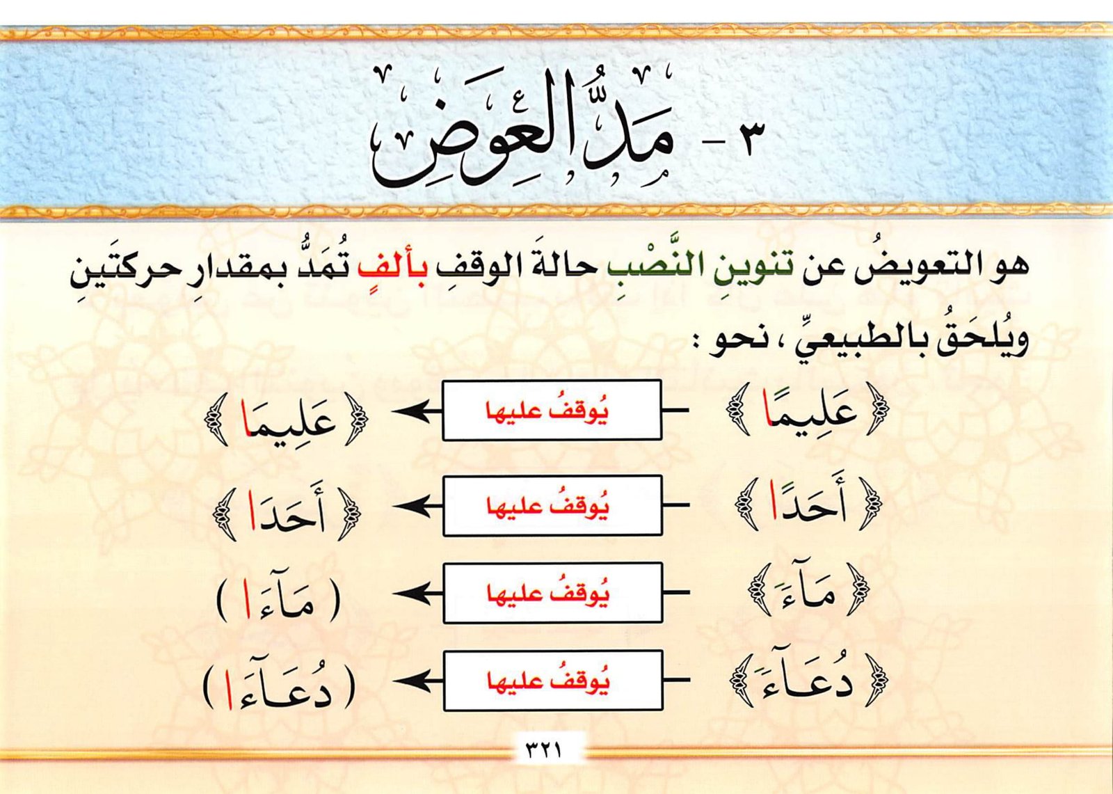 التجويد المصور: بداية الطريق إلى التلاوة الصحيحة الجزء الثاني التجويد المصور: بداية الطريق إلى التلاوة الصحيحة الجزء الثاني