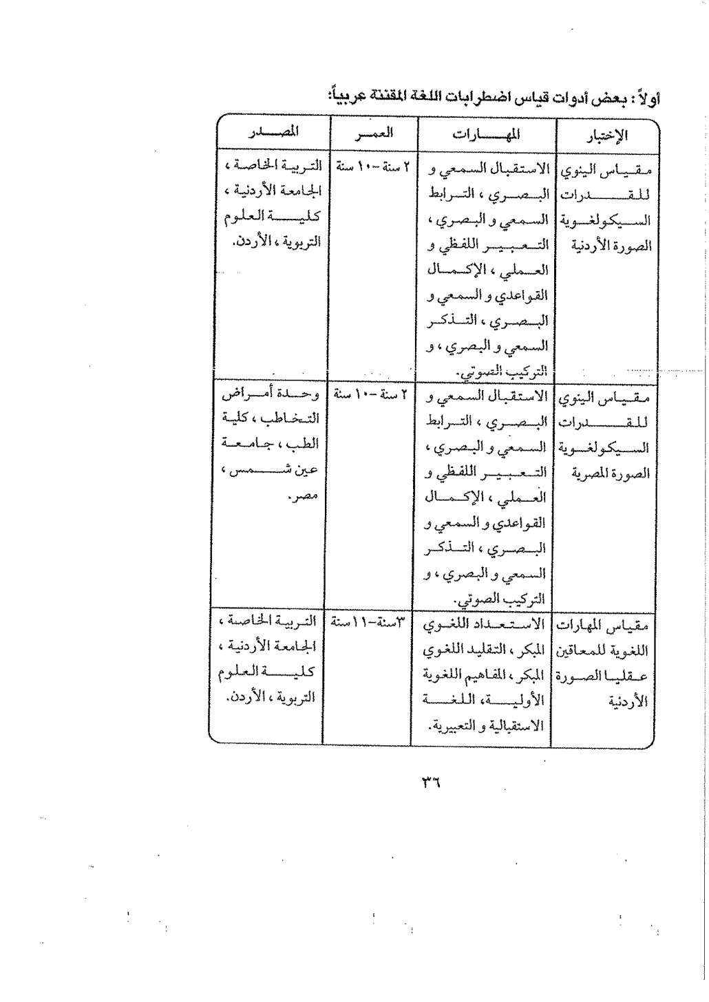 حين تتعثر الكلمات: نافذة على اضطرابات الكلام لدى الأطفال وأسبابها
