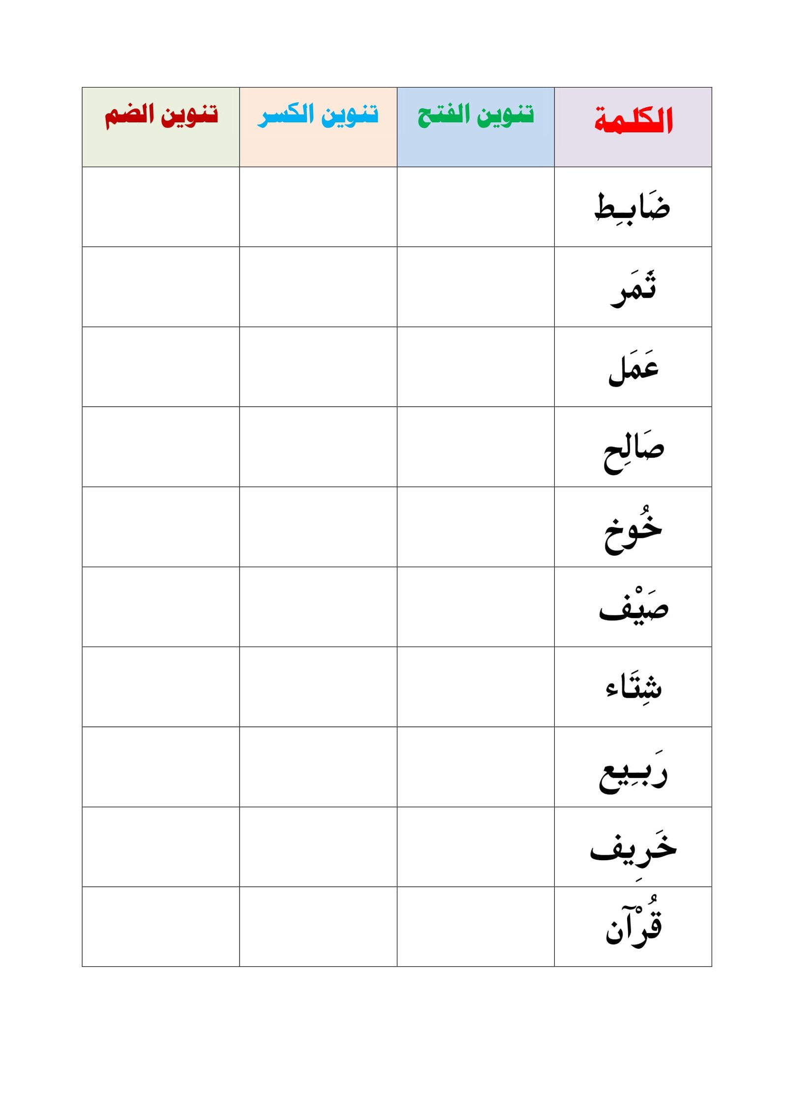 سلسلة اقرأ الجزء الرابع لتعليم الأطفال ومحو الأمية